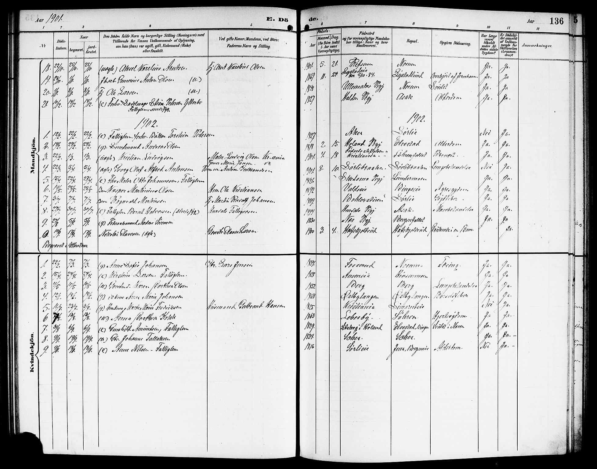 Sørum prestekontor Kirkebøker, AV/SAO-A-10303/G/Ga/L0006: Klokkerbok nr. I 6, 1894-1906, s. 136