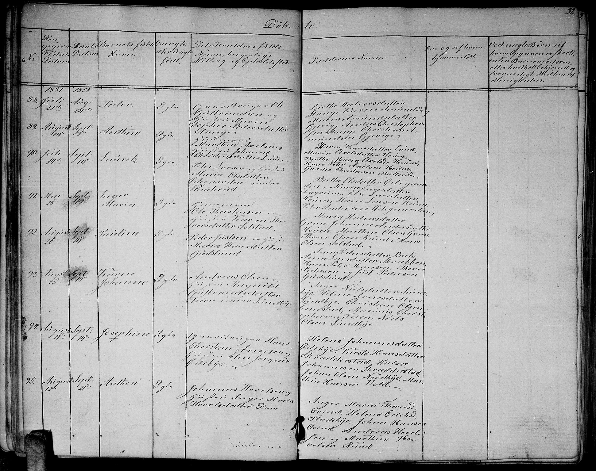 Enebakk prestekontor Kirkebøker, AV/SAO-A-10171c/G/Ga/L0004: Klokkerbok nr. I 4, 1850-1866, s. 32