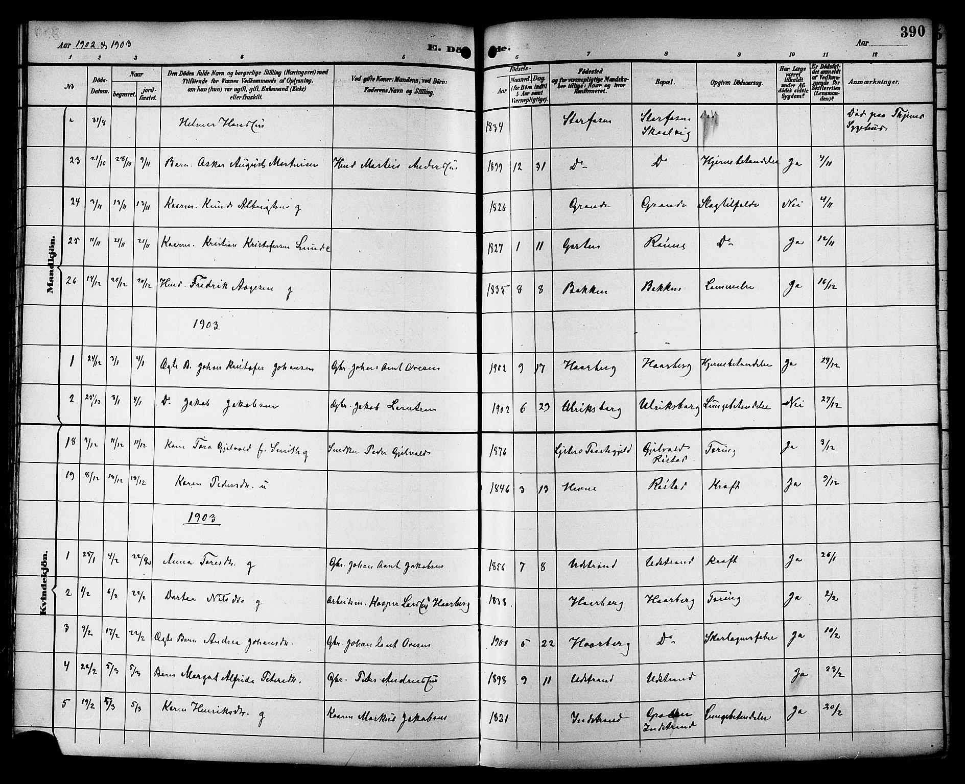 Ministerialprotokoller, klokkerbøker og fødselsregistre - Sør-Trøndelag, AV/SAT-A-1456/659/L0746: Klokkerbok nr. 659C03, 1893-1912, s. 390