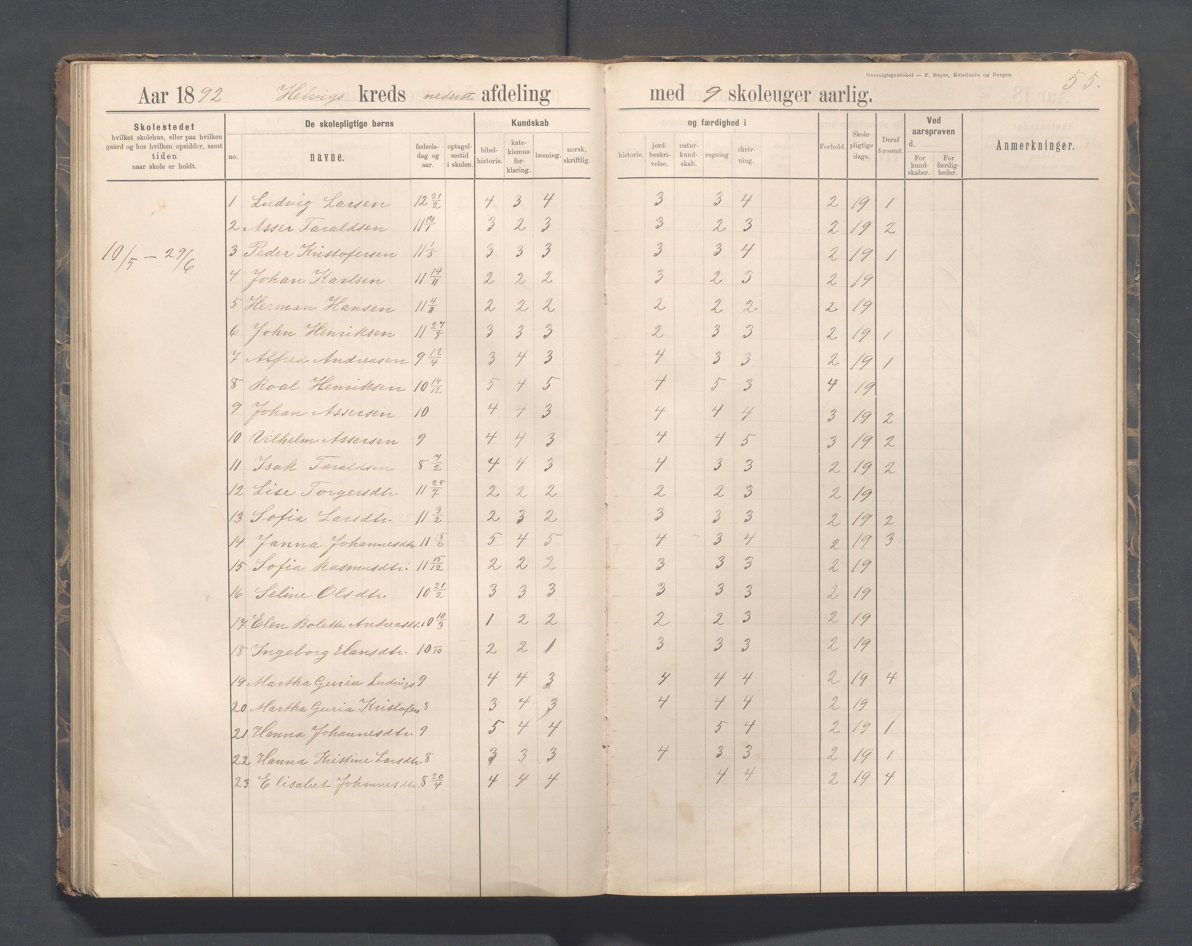 Eigersund kommune (Herredet) - Skolekommisjonen/skolestyret, IKAR/K-100453/Jb/L0007: Skoleprotokoll - Hegrestad og Helvik skoler, 1891-1899, s. 55