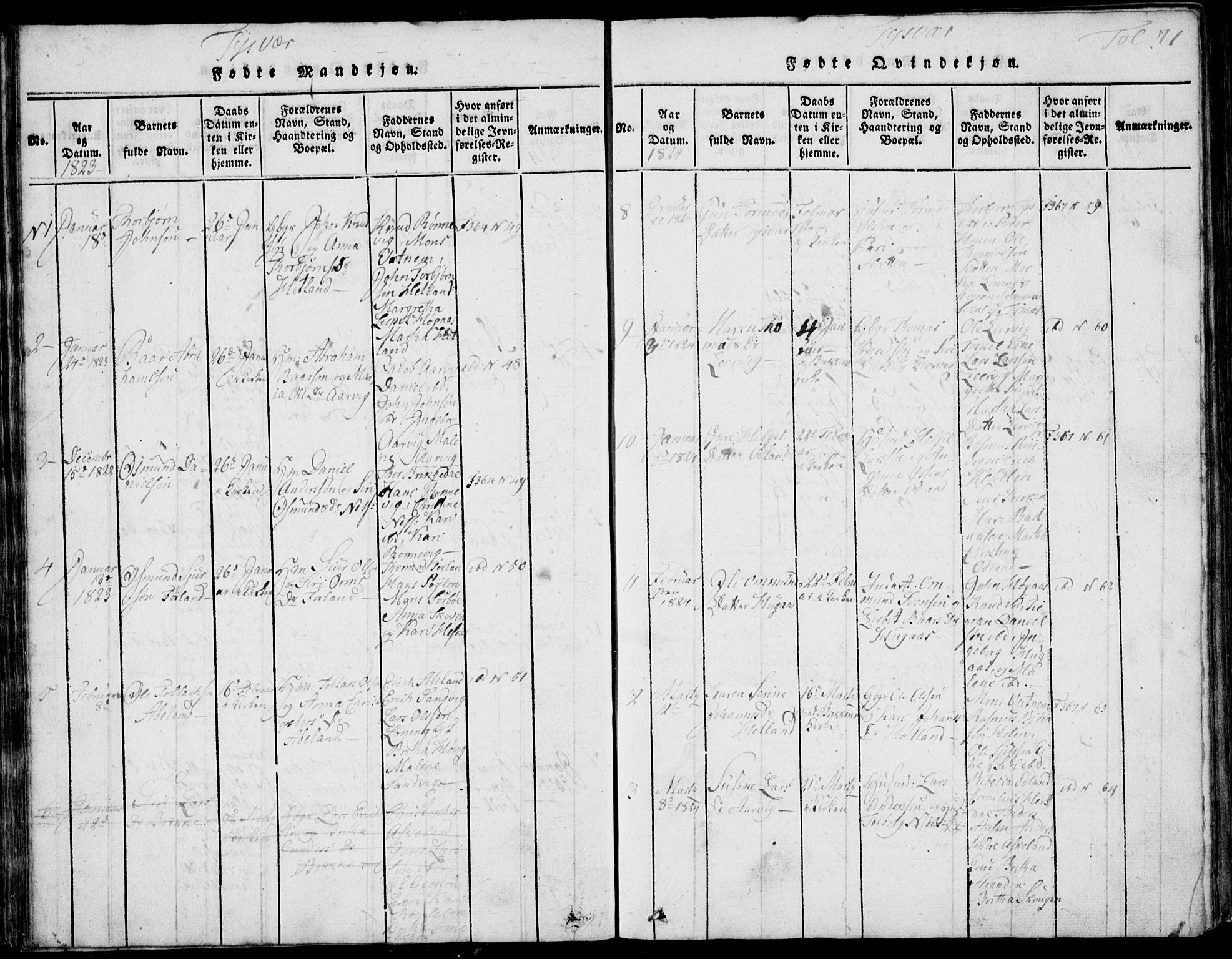 Skjold sokneprestkontor, AV/SAST-A-101847/H/Ha/Hab/L0002: Klokkerbok nr. B 2 /1, 1815-1830, s. 71