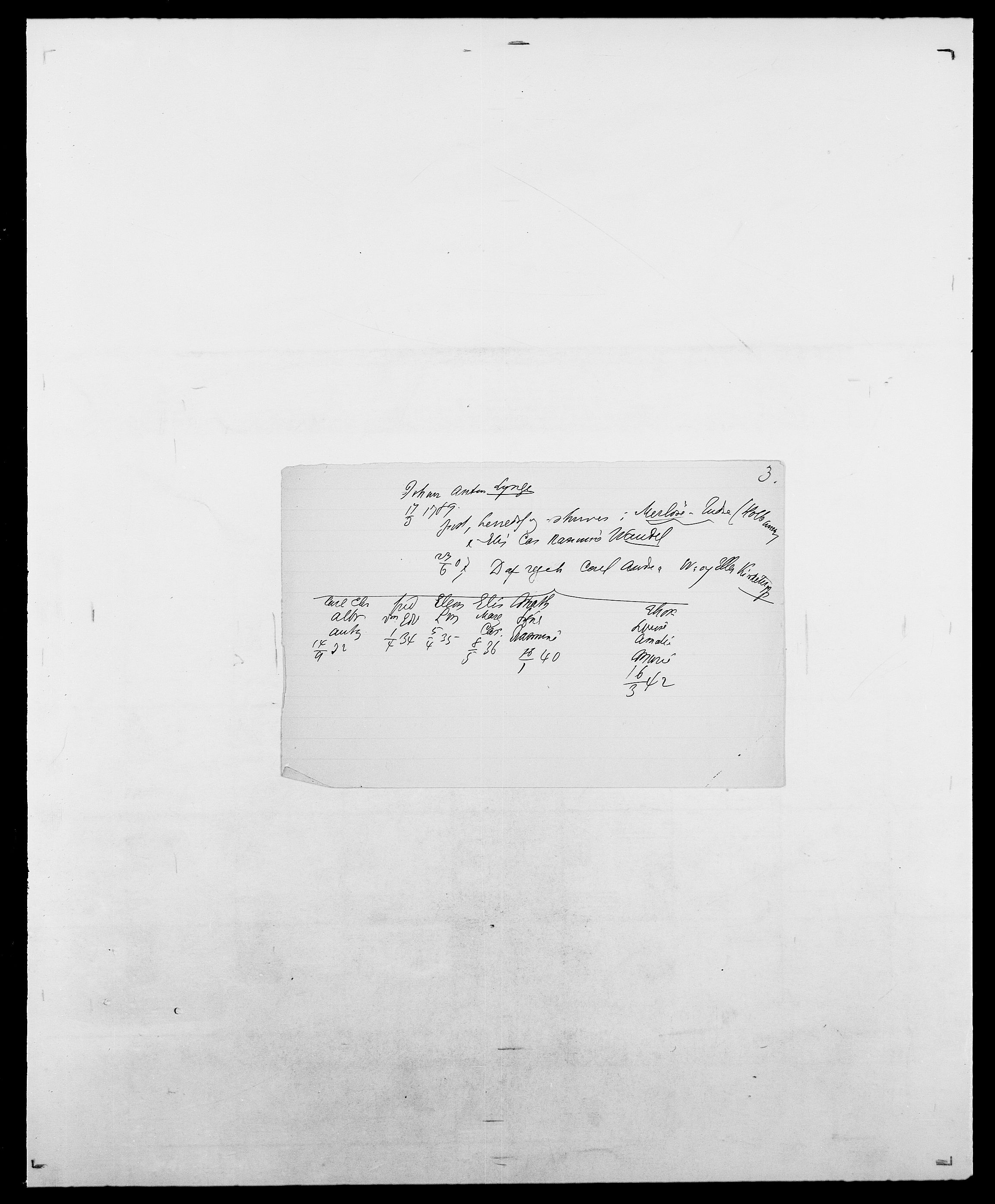 Delgobe, Charles Antoine - samling, SAO/PAO-0038/D/Da/L0024: Lobech - Lærum, s. 748