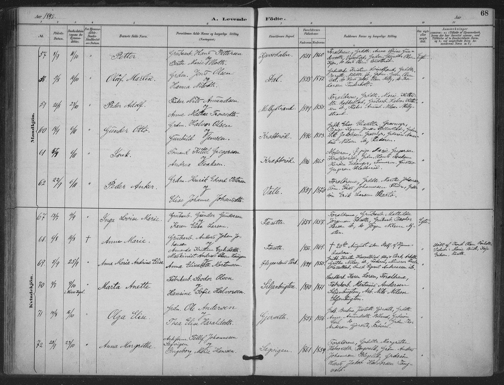 Bamble kirkebøker, AV/SAKO-A-253/F/Fa/L0008: Ministerialbok nr. I 8, 1888-1900, s. 68