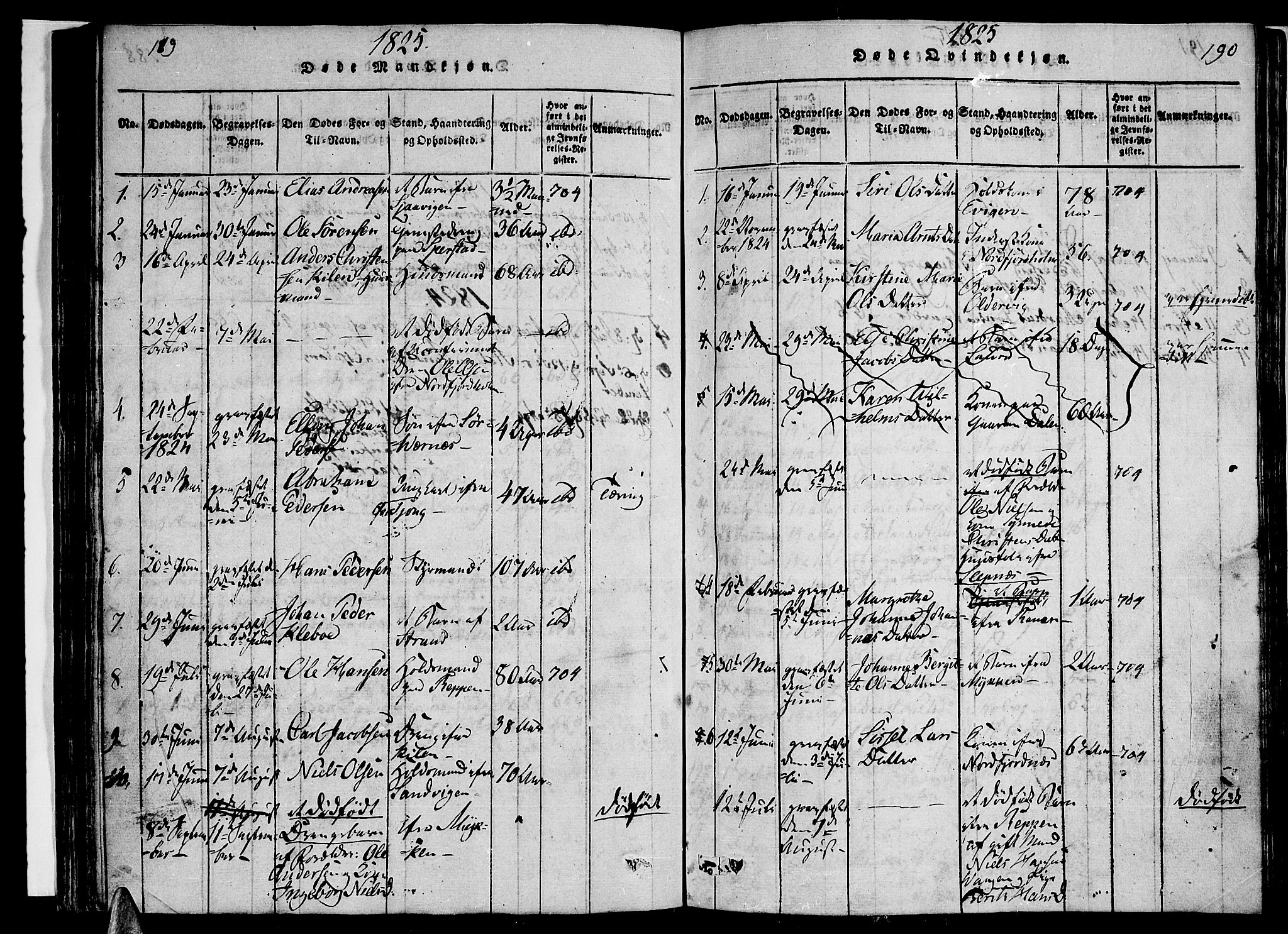 Ministerialprotokoller, klokkerbøker og fødselsregistre - Nordland, AV/SAT-A-1459/841/L0616: Klokkerbok nr. 841C01 /1, 1820-1832, s. 189-190