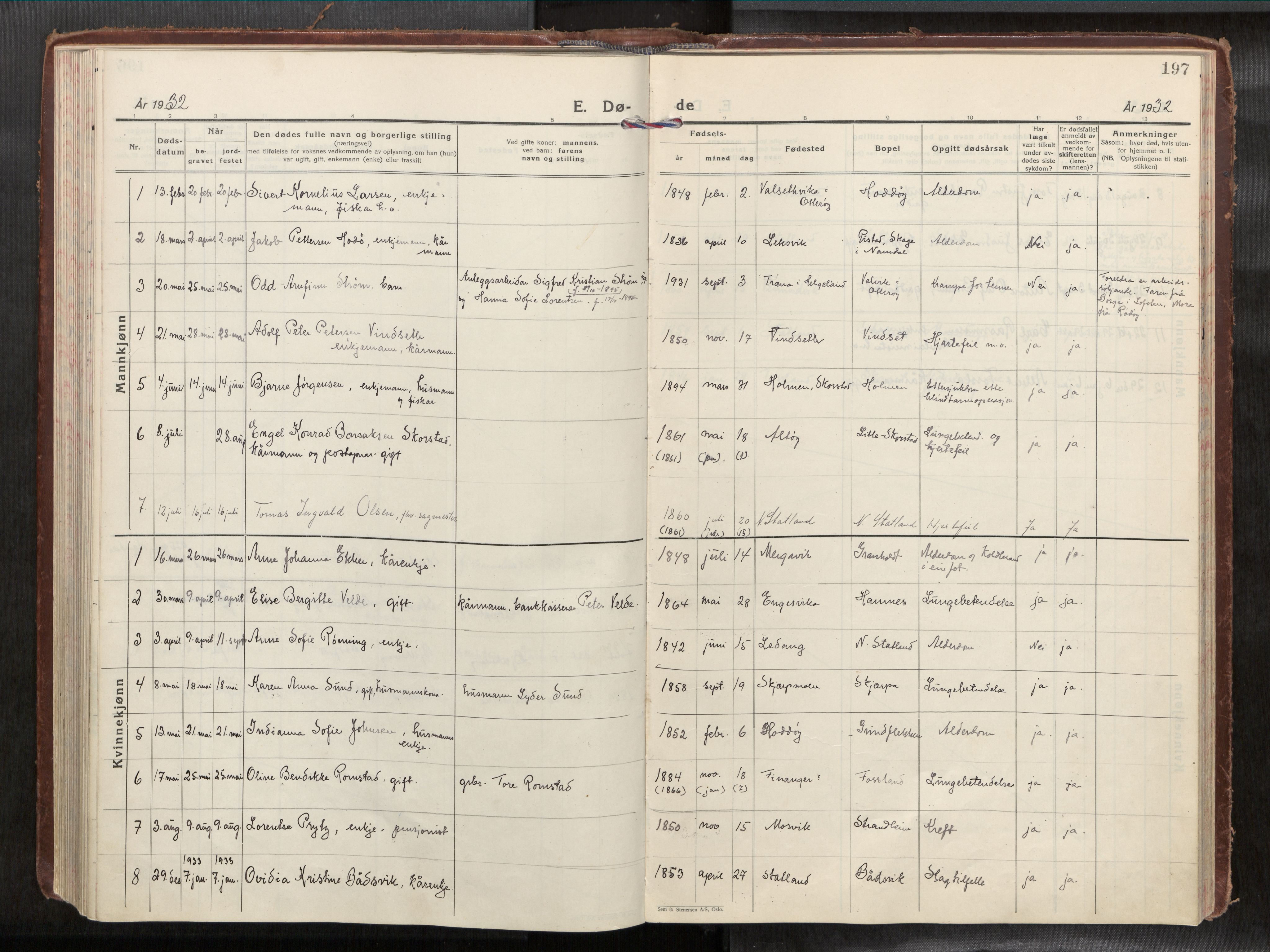 Ministerialprotokoller, klokkerbøker og fødselsregistre - Nord-Trøndelag, SAT/A-1458/774/L0629a: Ministerialbok nr. 774A04, 1927-1945, s. 197