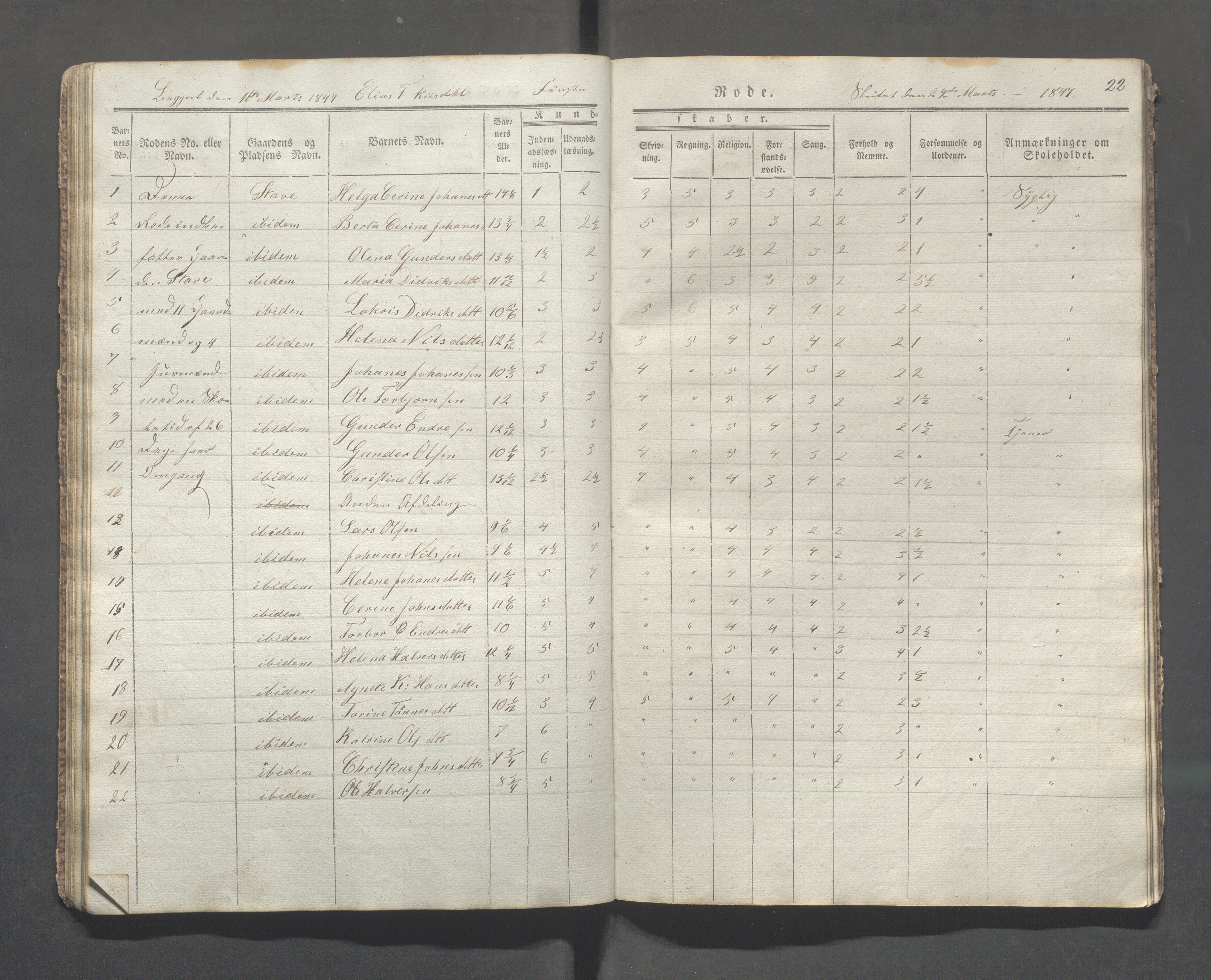 Skudenes kommune - Langåker - Ferkingstad skole, IKAR/A-303/H/L0001: Skoleprotokoll - Ferkingstad distrikt, 1842-1851, s. 22