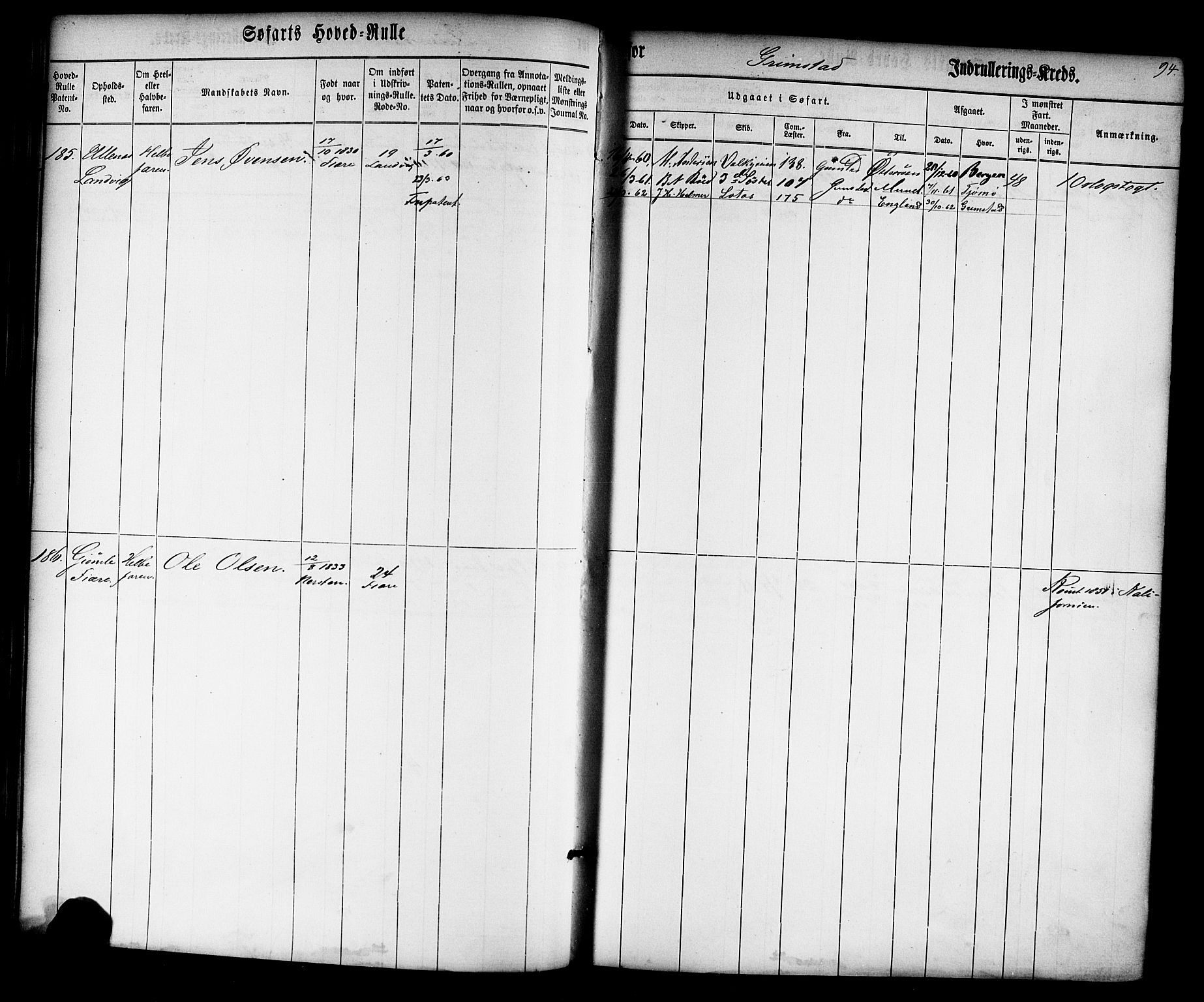 Grimstad mønstringskrets, AV/SAK-2031-0013/F/Fb/L0008: Hovedrulle nr 1-766, V-21, 1860-1869, s. 97