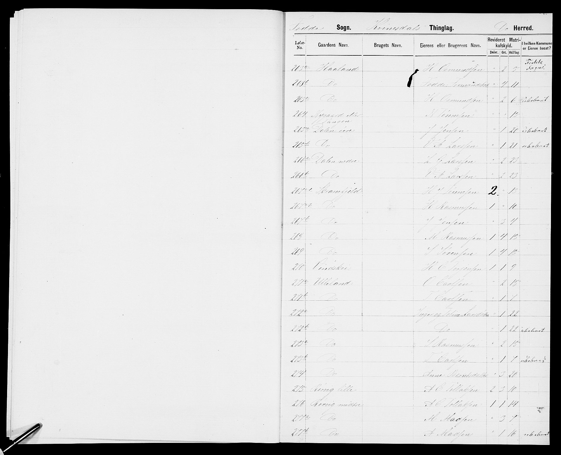 SAK, Folketelling 1875 for 1037P Kvinesdal prestegjeld, 1875, s. 15