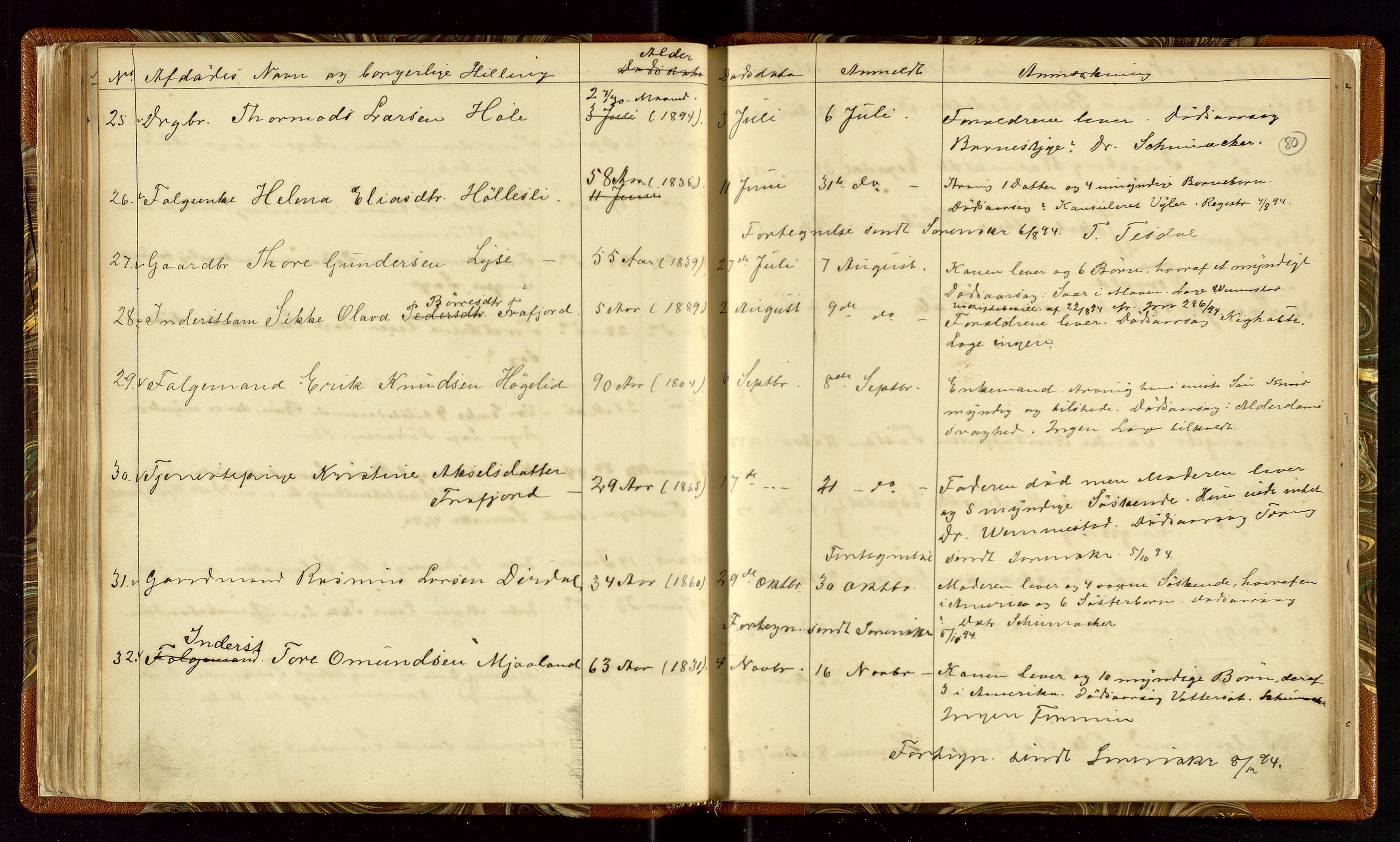 Høle og Forsand lensmannskontor, AV/SAST-A-100127/Gga/L0001: "Fortegnelse over Afdøde i Høle Thinglag fra 1ste Juli 1875 til ", 1875-1902, s. 80