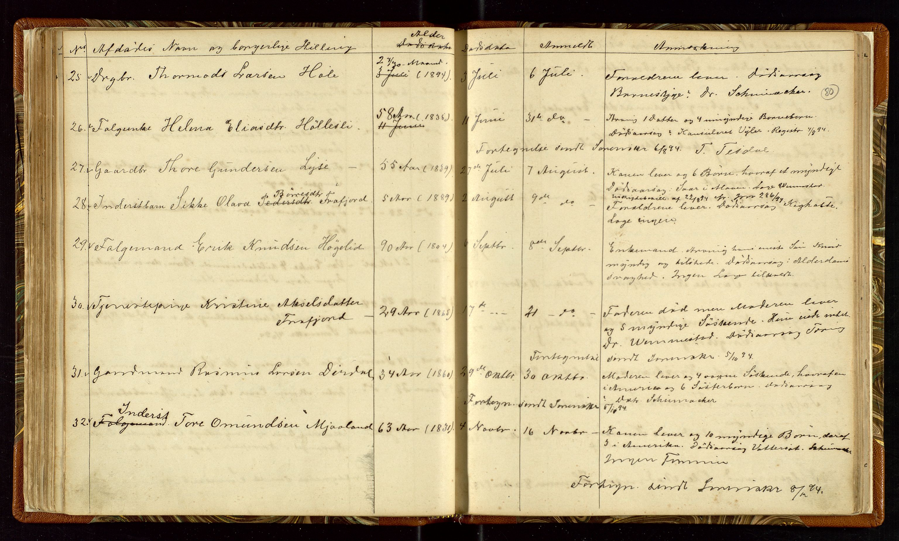 Høle og Forsand lensmannskontor, SAST/A-100127/Gga/L0001: "Fortegnelse over Afdøde i Høle Thinglag fra 1ste Juli 1875 til ", 1875-1902, s. 80