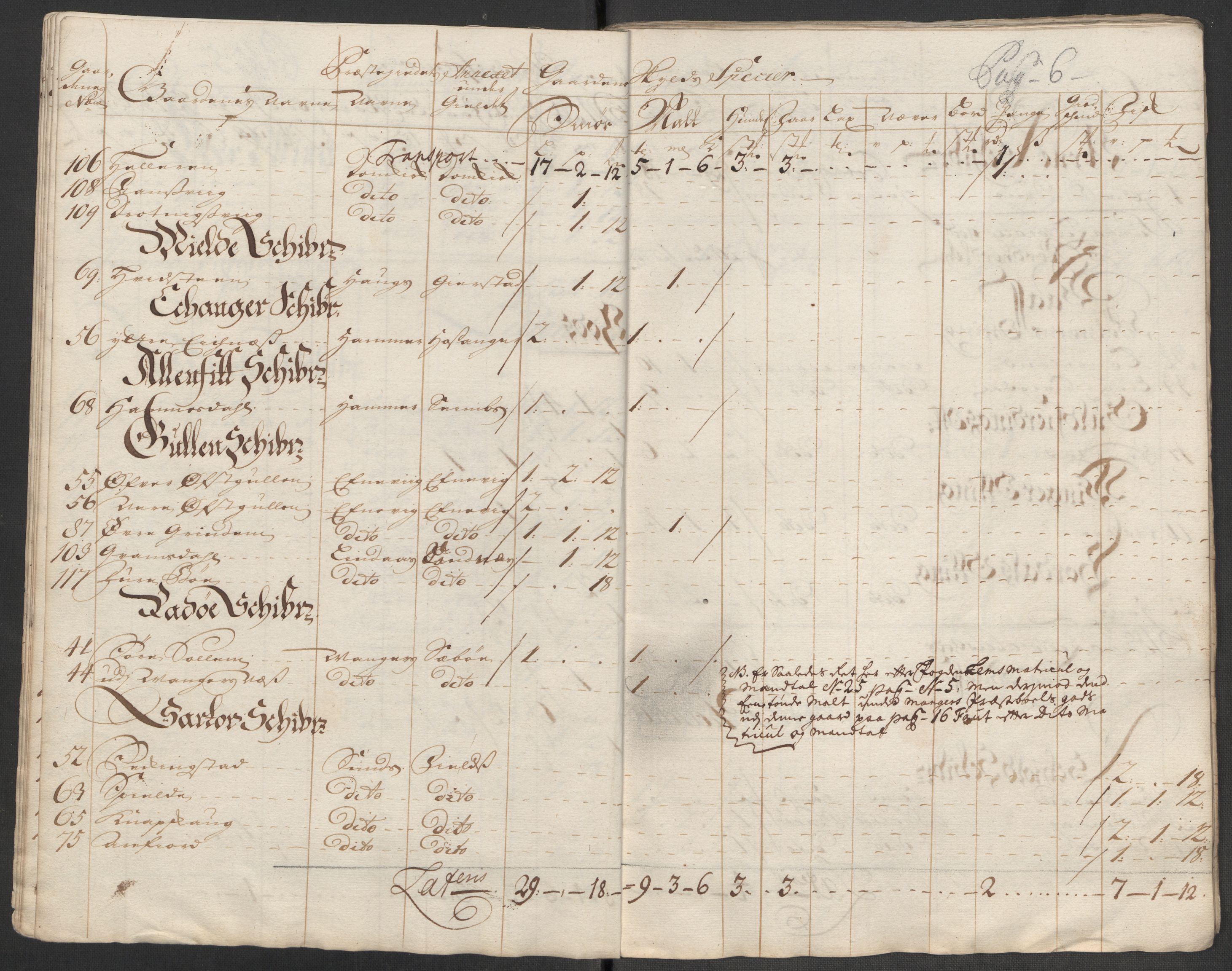 Rentekammeret inntil 1814, Reviderte regnskaper, Fogderegnskap, RA/EA-4092/R51/L3198: Fogderegnskap Nordhordland og Voss, 1715, s. 207