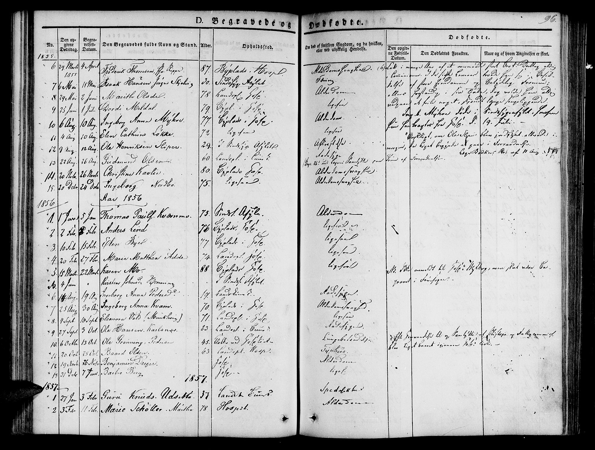 Ministerialprotokoller, klokkerbøker og fødselsregistre - Sør-Trøndelag, SAT/A-1456/623/L0468: Ministerialbok nr. 623A02, 1826-1867, s. 96