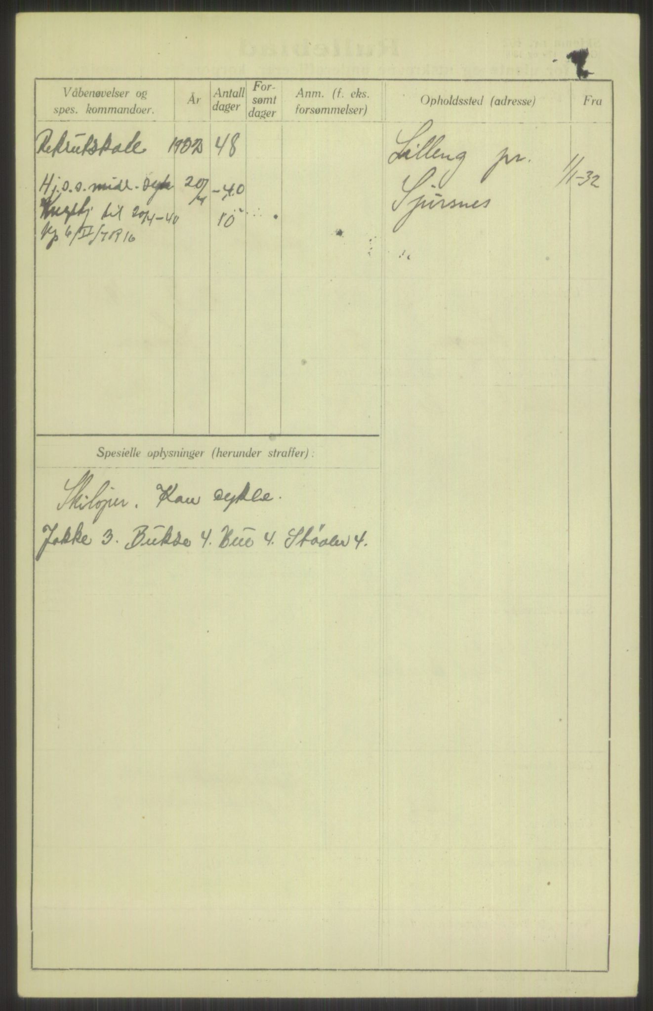 Forsvaret, Troms infanteriregiment nr. 16, AV/RA-RAFA-3146/P/Pa/L0016: Rulleblad for regimentets menige mannskaper, årsklasse 1932, 1932, s. 1330