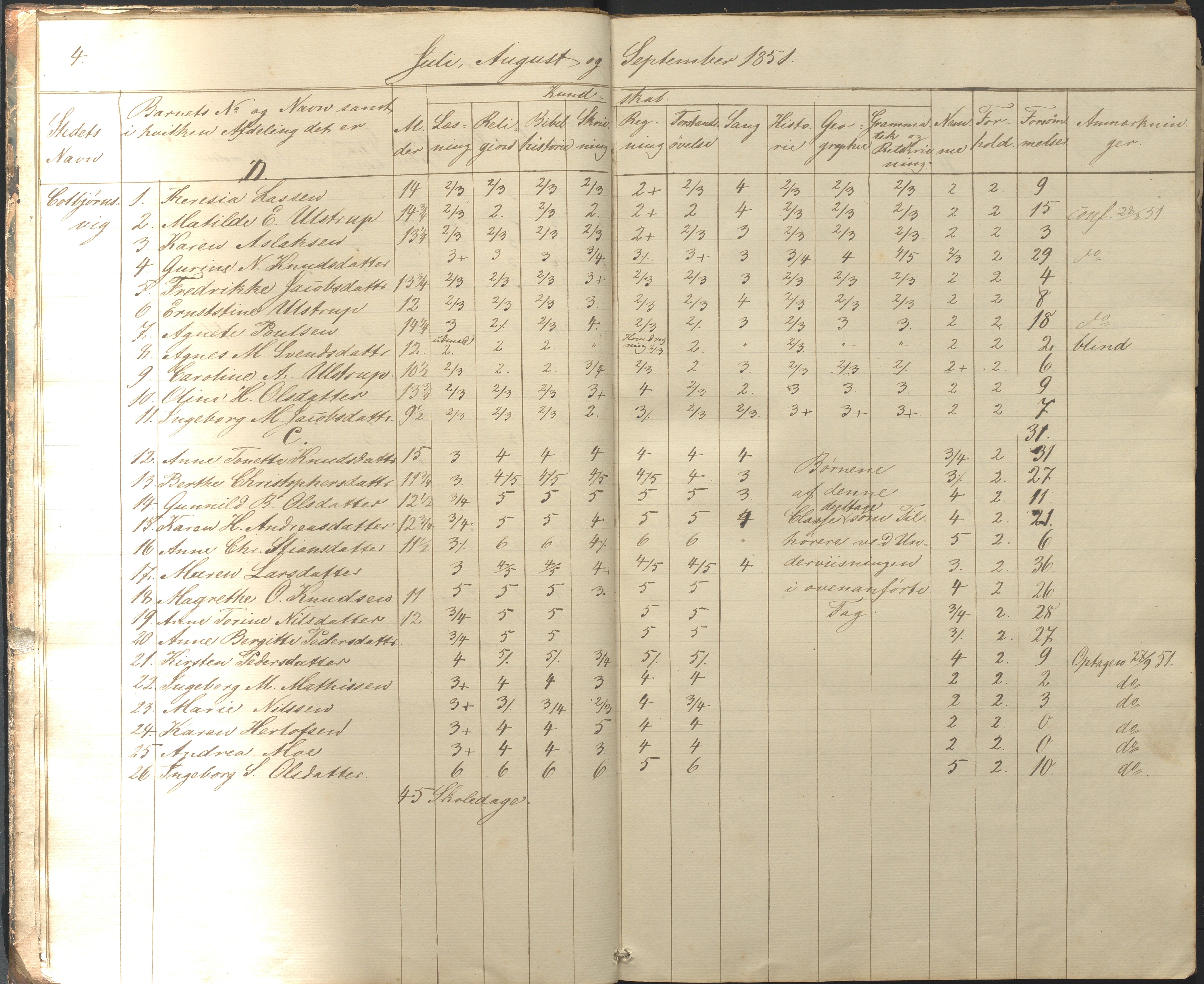 Hisøy kommune frem til 1991, AAKS/KA0922-PK/32/L0004: Skoleprotokoll, 1851-1862, s. 4