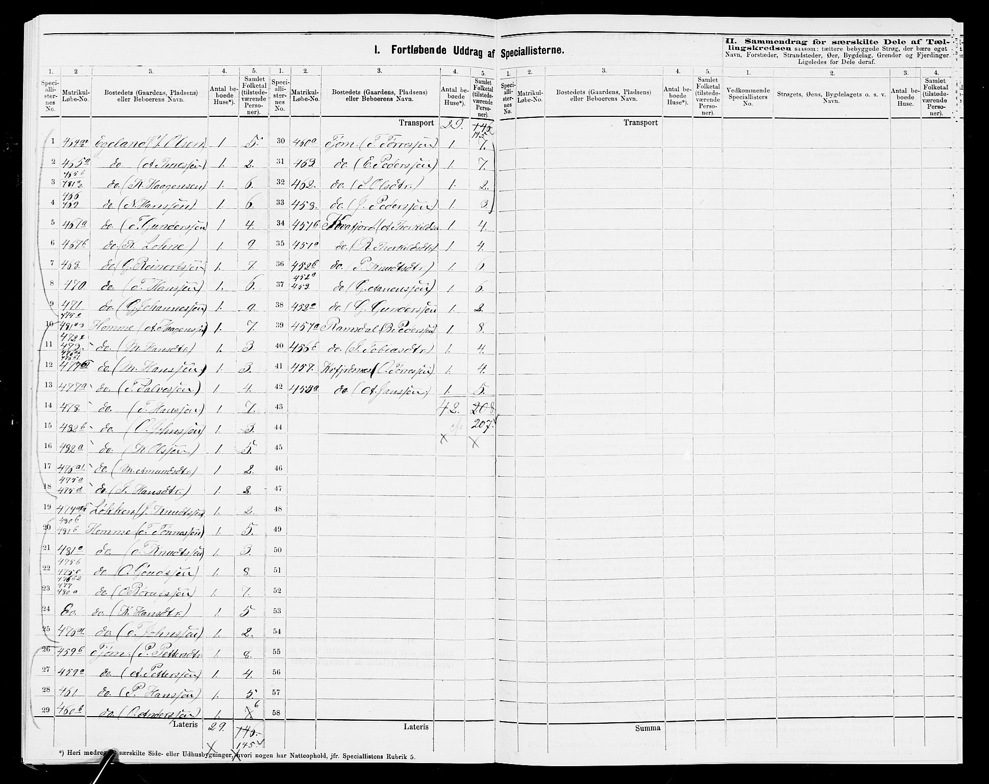 SAK, Folketelling 1875 for 1029P Sør-Audnedal prestegjeld, 1875, s. 55