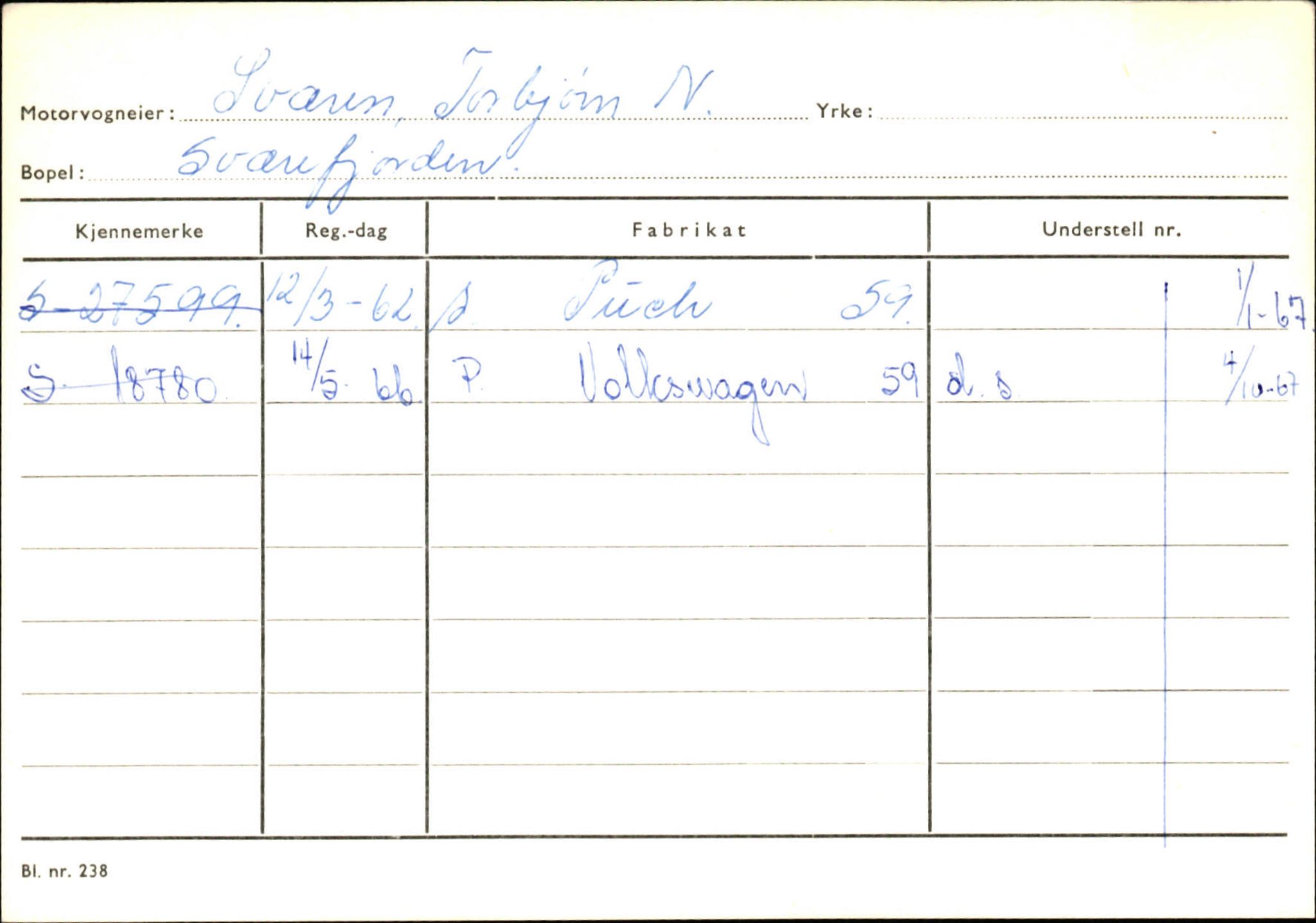 Statens vegvesen, Sogn og Fjordane vegkontor, SAB/A-5301/4/F/L0132: Eigarregister Askvoll A-Å. Balestrand A-Å, 1945-1975, s. 2380