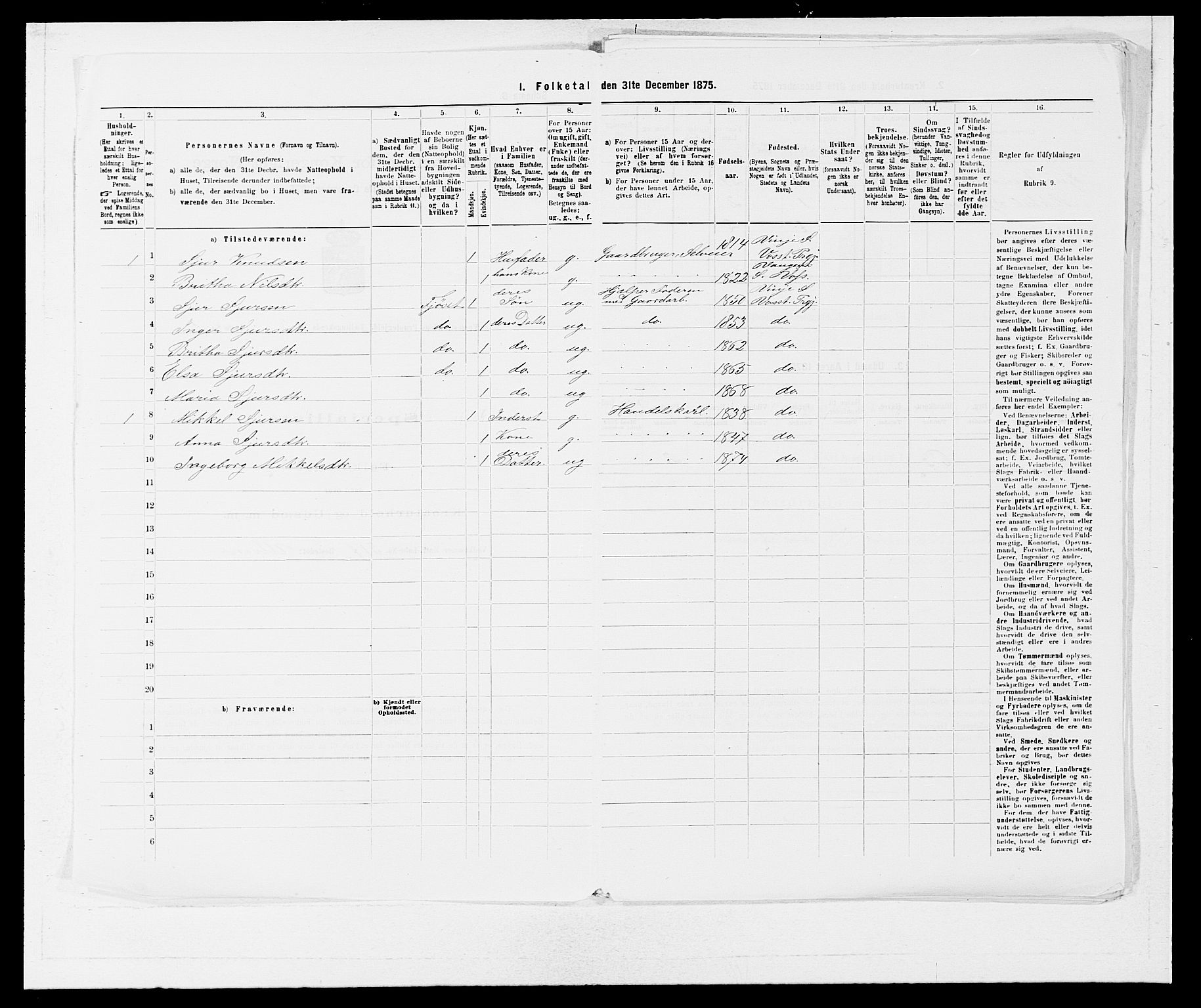 SAB, Folketelling 1875 for 1236P Vossestrand prestegjeld, 1875, s. 202