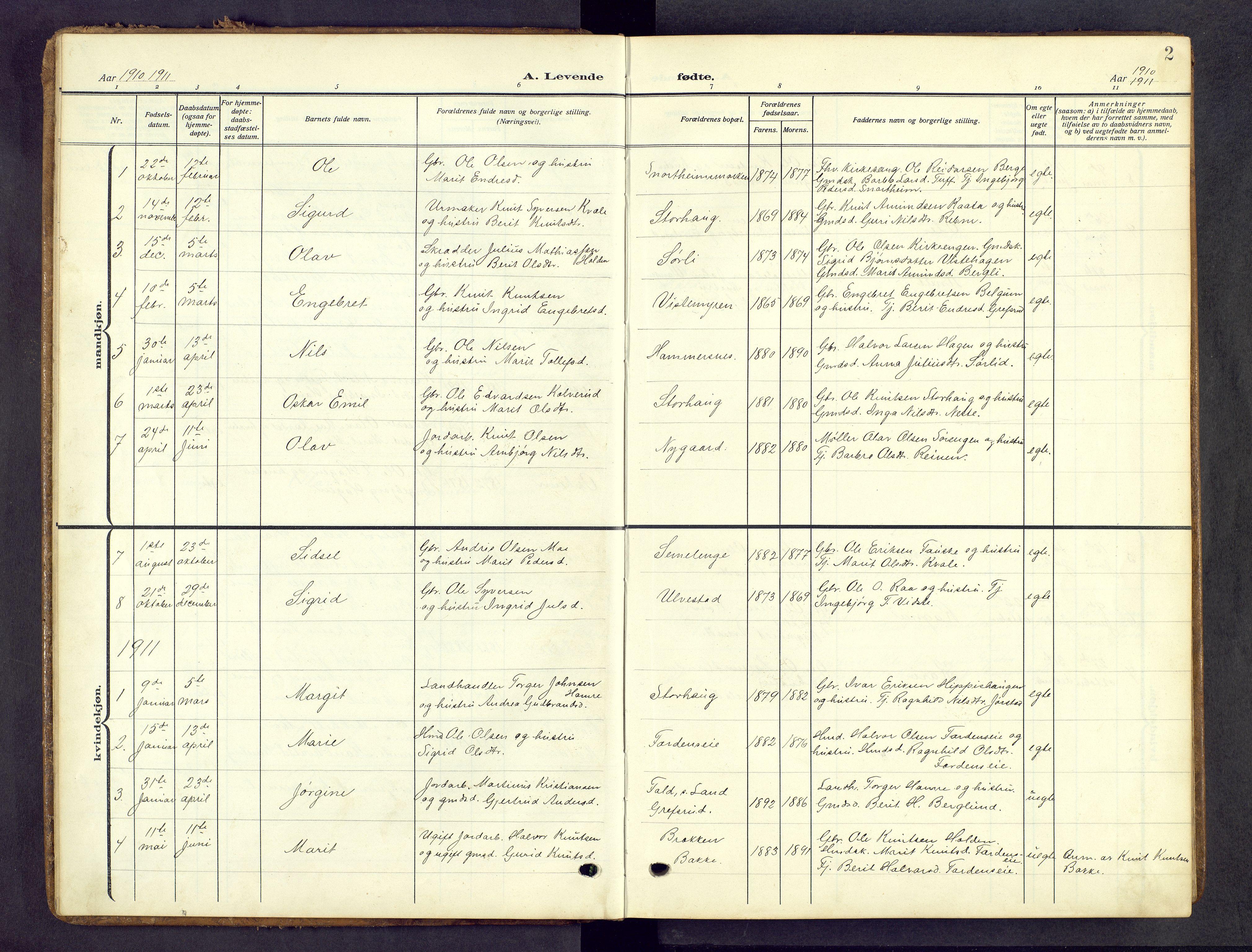 Vestre Slidre prestekontor, AV/SAH-PREST-136/H/Ha/Hab/L0008: Klokkerbok nr. 8, 1909-1952, s. 2