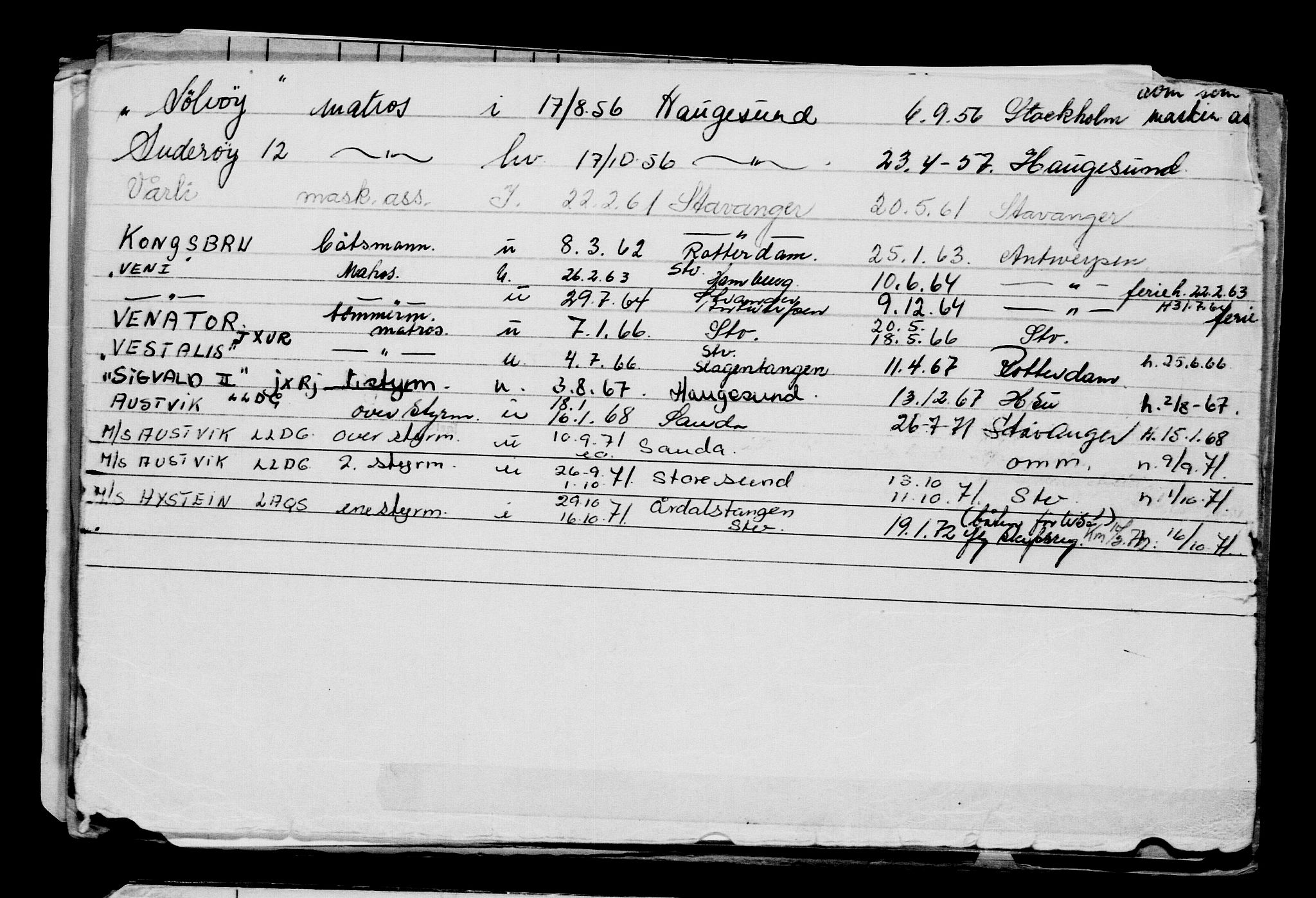 Direktoratet for sjømenn, AV/RA-S-3545/G/Gb/L0204: Hovedkort, 1922, s. 52