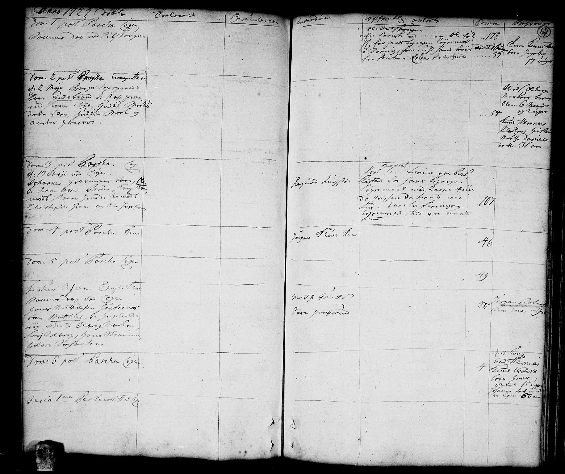Høland prestekontor Kirkebøker, AV/SAO-A-10346a/F/Fa/L0001: Ministerialbok nr. I 1, 1719-1727, s. 67
