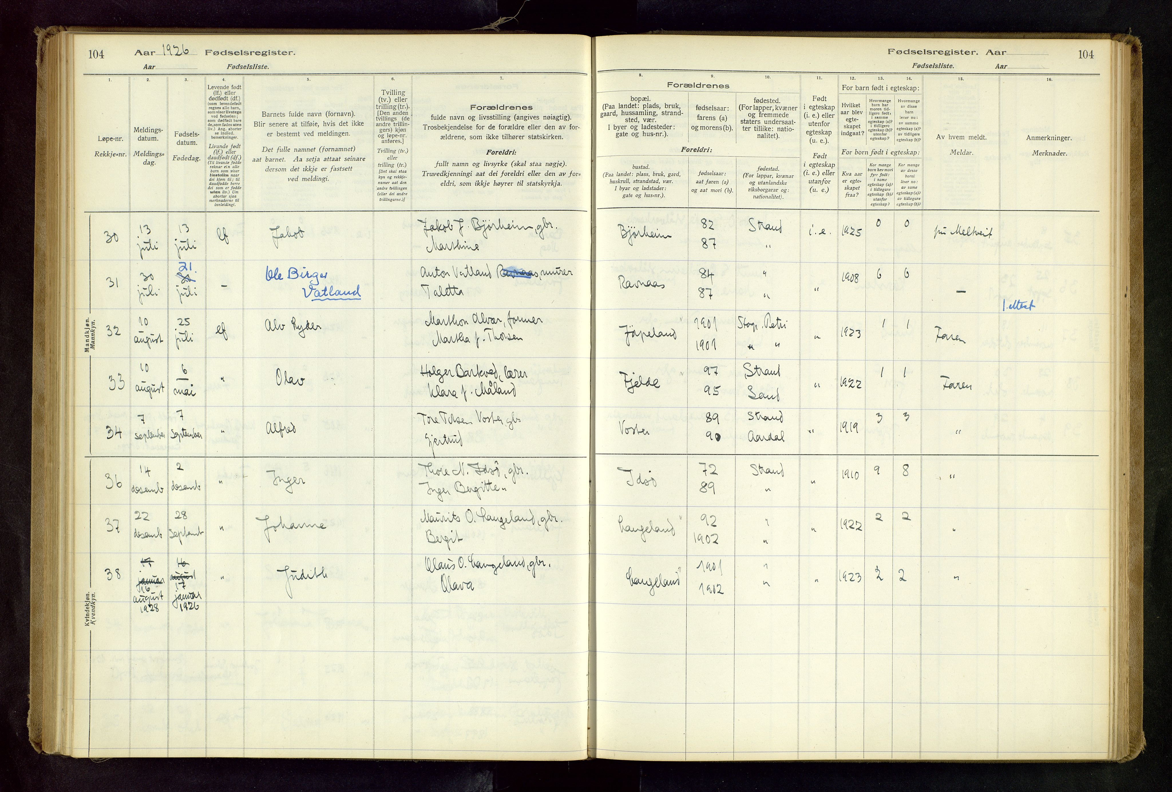 Strand sokneprestkontor, AV/SAST-A-101828/I/Id/L0001: Fødselsregister nr. 1, 1916-1938, s. 104