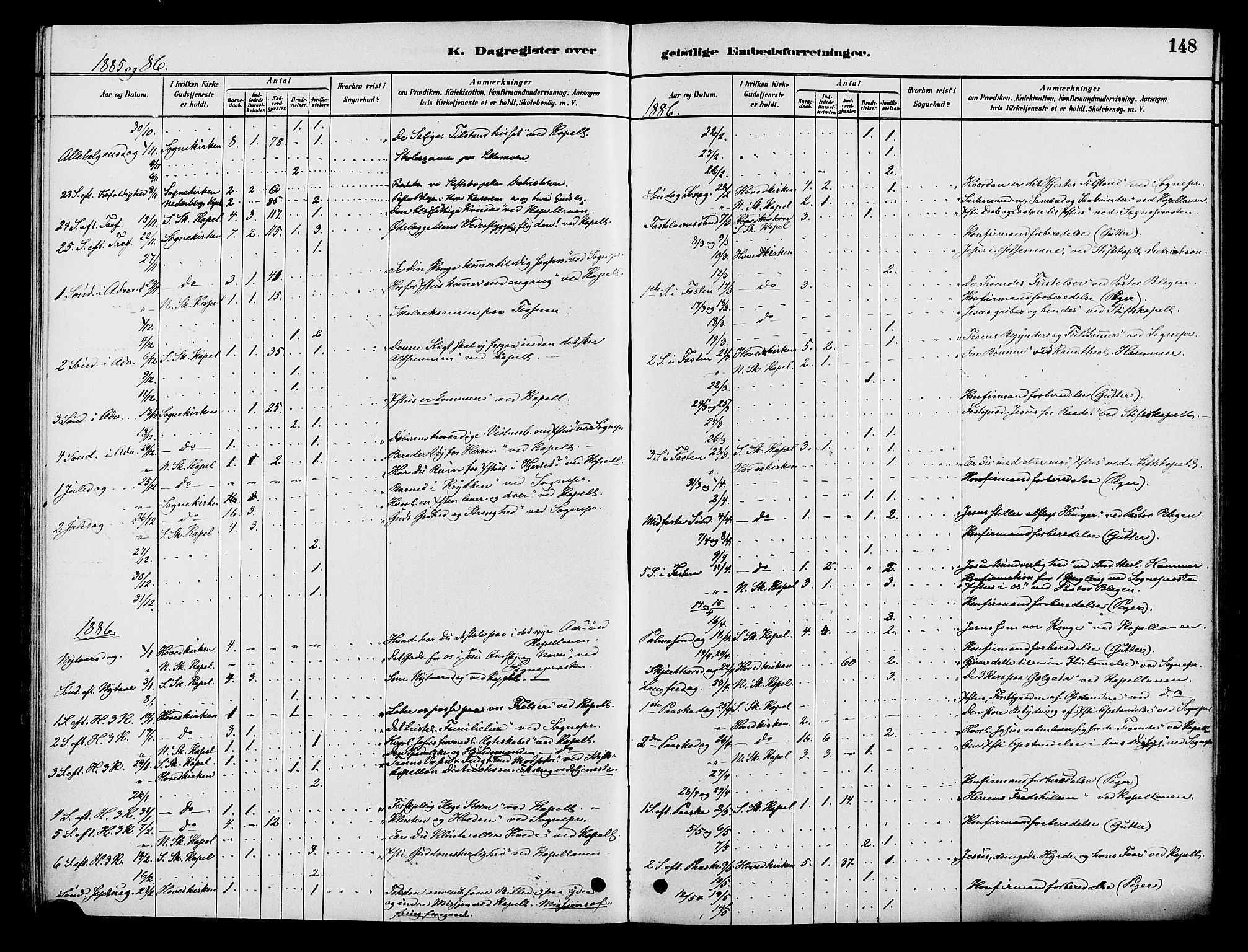 Elverum prestekontor, SAH/PREST-044/H/Ha/Haa/L0012: Ministerialbok nr. 12, 1880-1893, s. 148