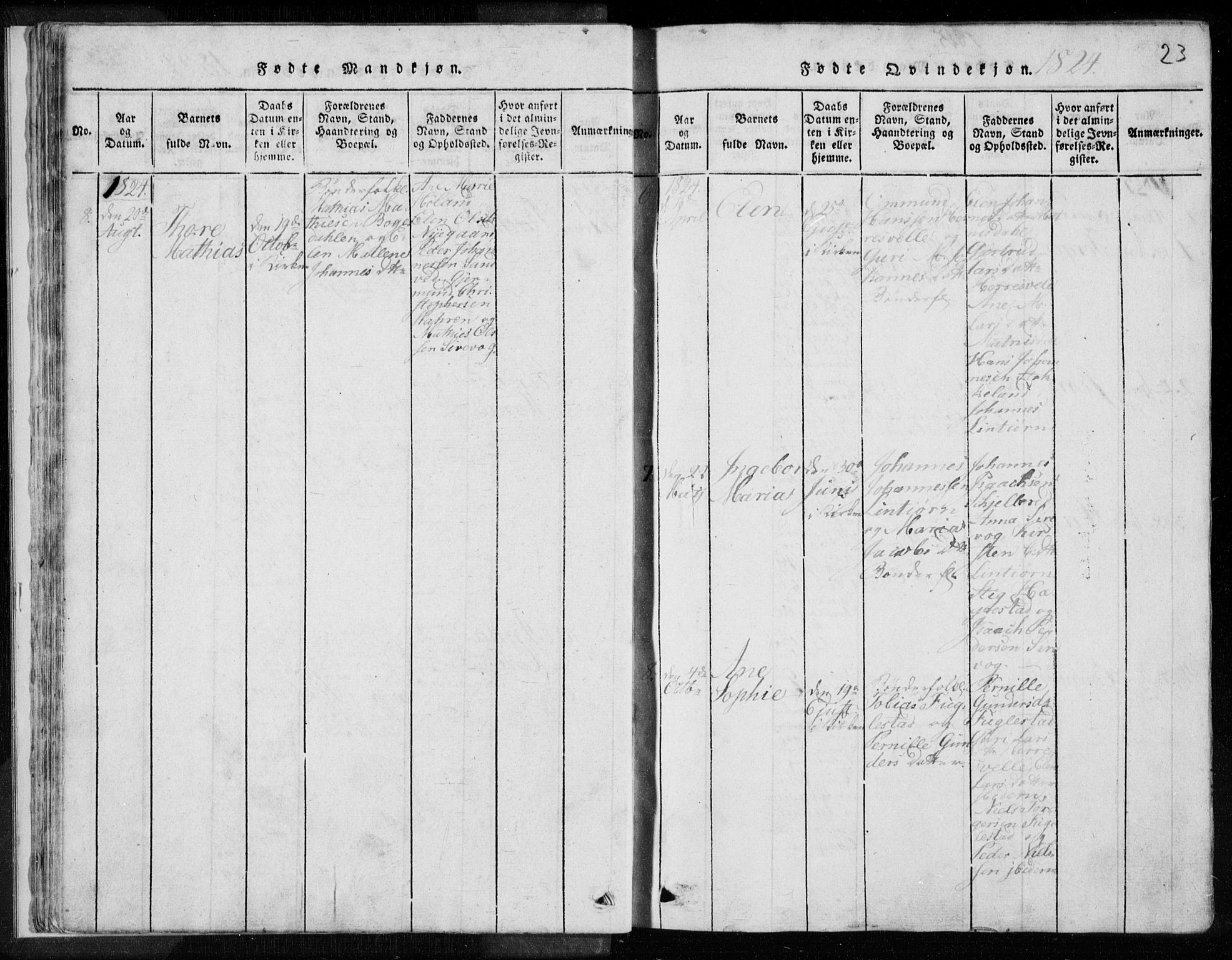 Eigersund sokneprestkontor, AV/SAST-A-101807/S08/L0008: Ministerialbok nr. A 8, 1816-1847, s. 23