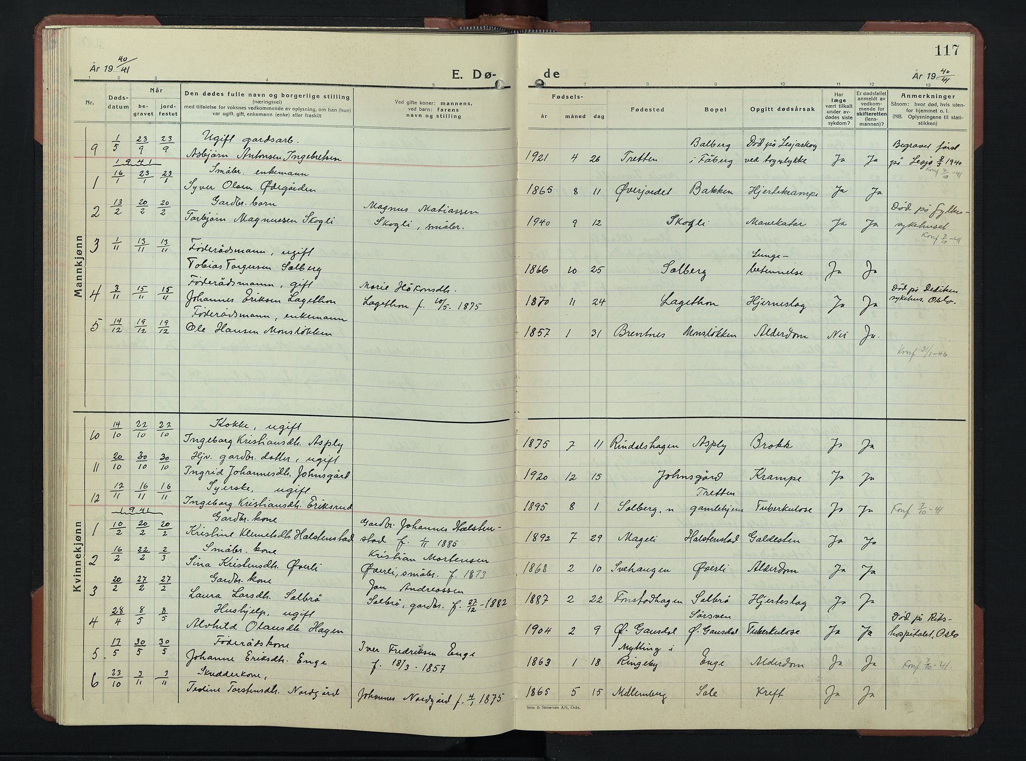 Øyer prestekontor, AV/SAH-PREST-084/H/Ha/Hab/L0009: Klokkerbok nr. 9, 1939-1953, s. 117