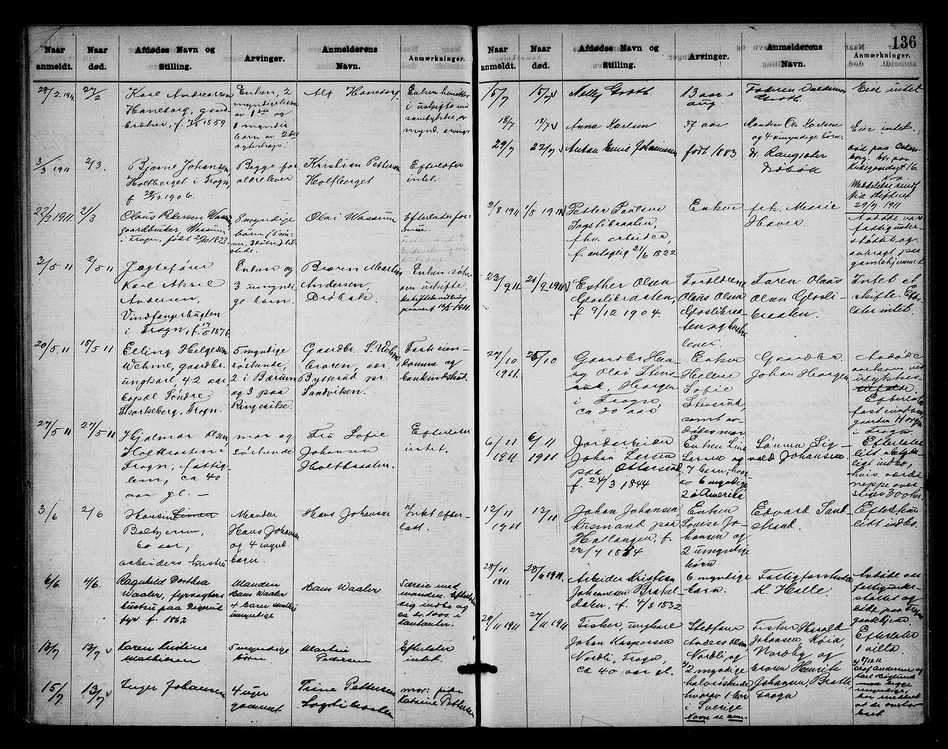 Follo sorenskriveri, SAO/A-10274/H/Ha/Hac/L0001: Dødsanmeldelsesprotokoll, 1862-1912, s. 135b-136a