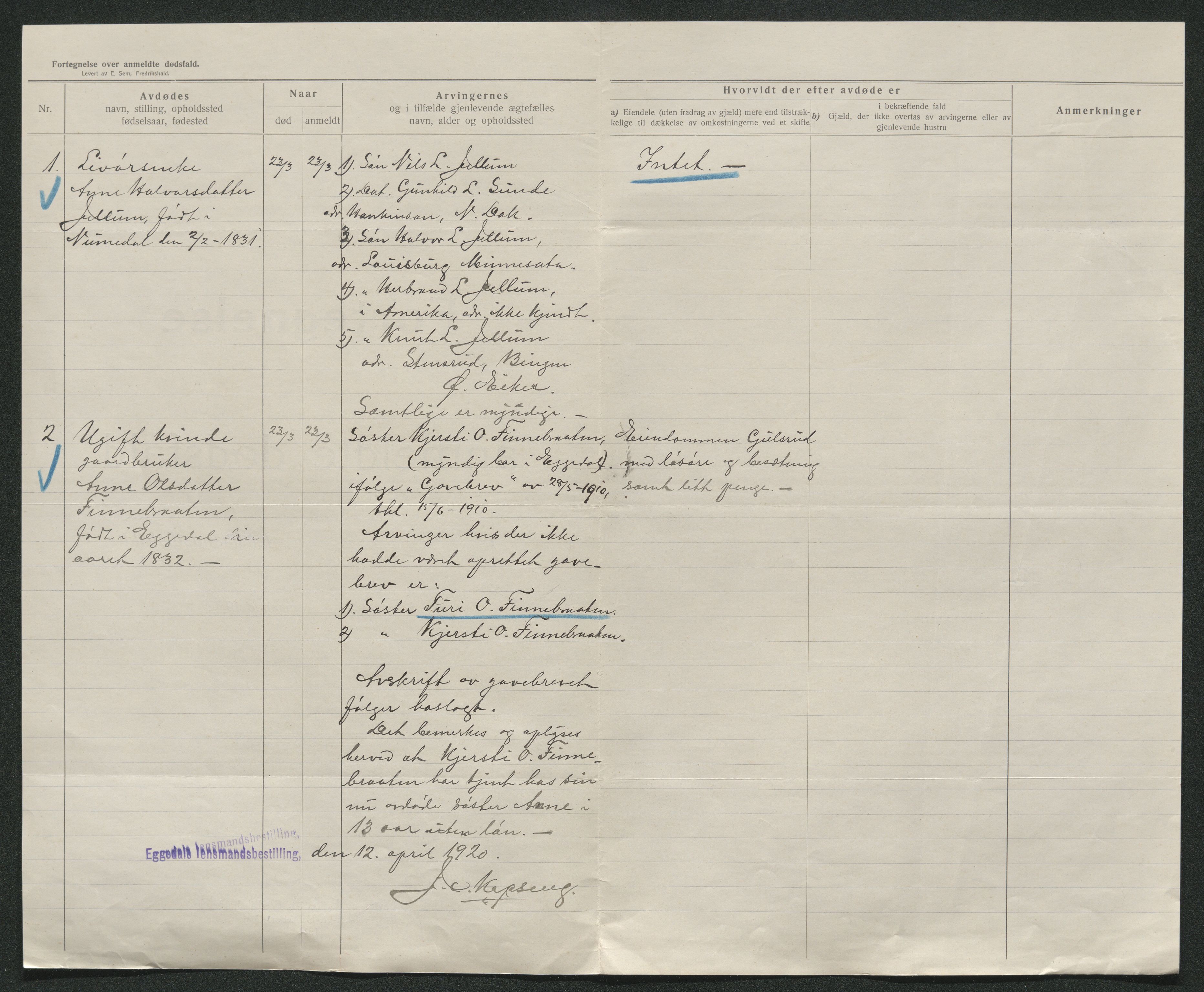 Eiker, Modum og Sigdal sorenskriveri, AV/SAKO-A-123/H/Ha/Hab/L0040: Dødsfallsmeldinger, 1920-1921, s. 549