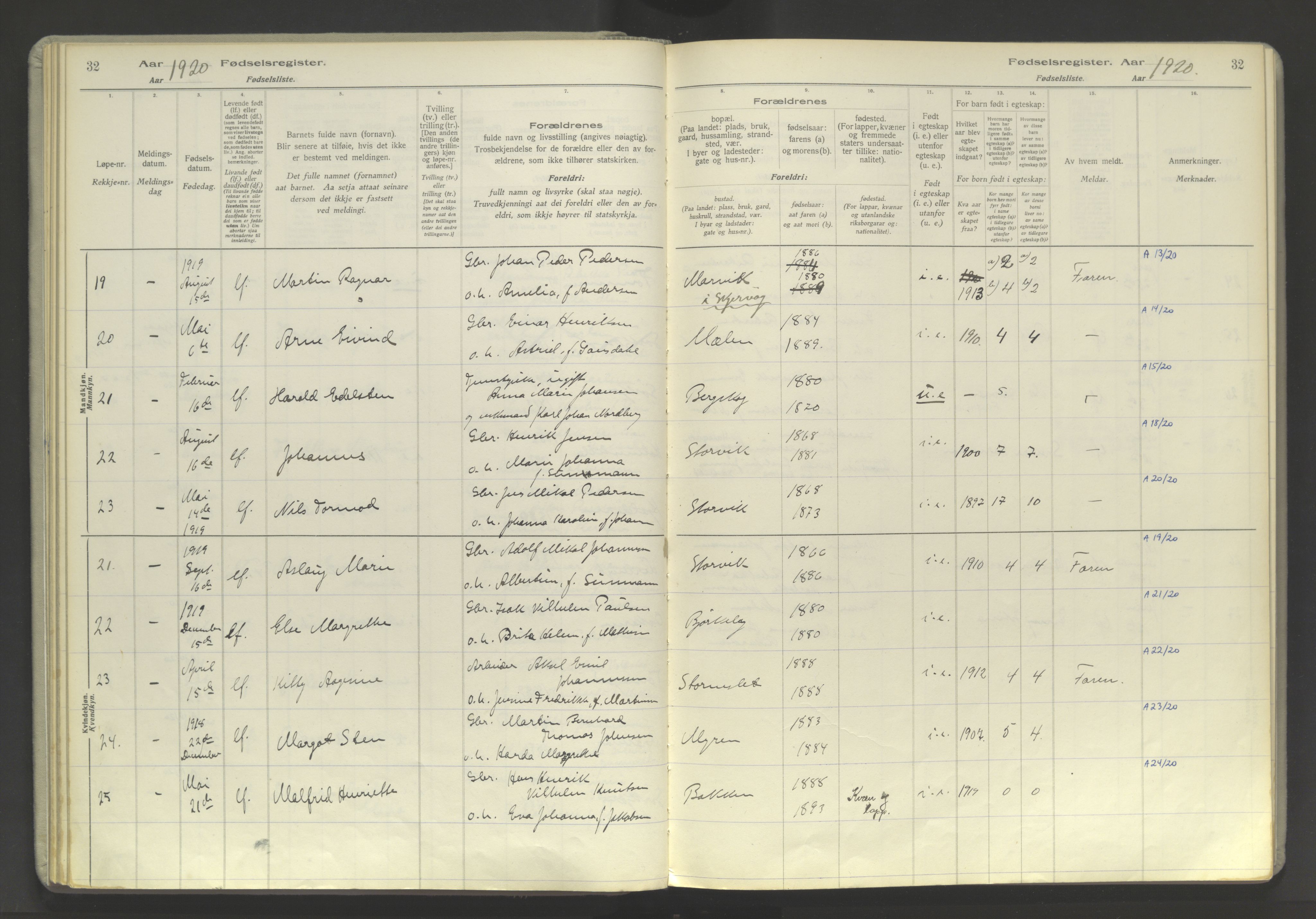 Skjervøy sokneprestkontor, AV/SATØ-S-1300/I/Ia/L0060: Fødselsregister nr. 60, 1916-1947, s. 32