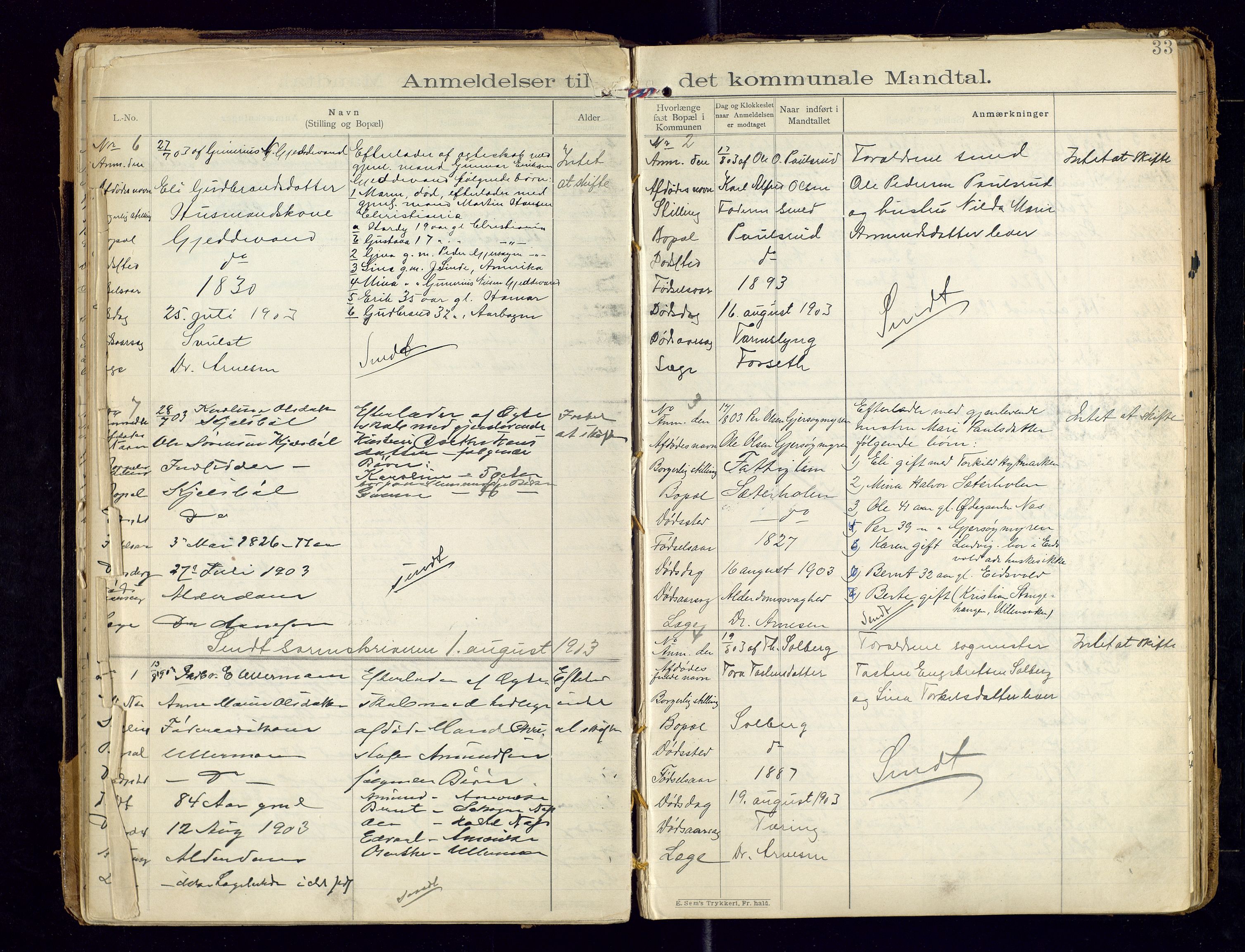 Sør-Odal lensmannskontor, SAH/LHS-022/H/Hb/L0001/0002: Protokoller over anmeldte dødsfall / Protokoll over anmeldte dødsfall, 1901-1913, s. 33