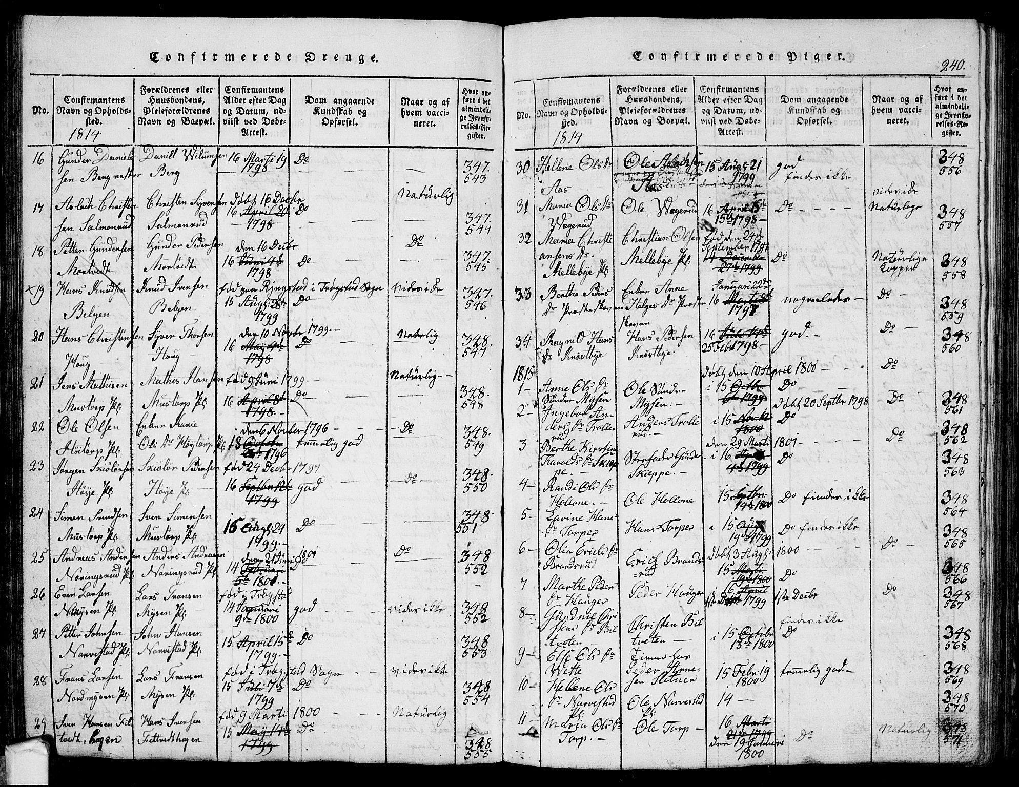 Eidsberg prestekontor Kirkebøker, AV/SAO-A-10905/G/Ga/L0001: Klokkerbok nr. I 1, 1814-1831, s. 240