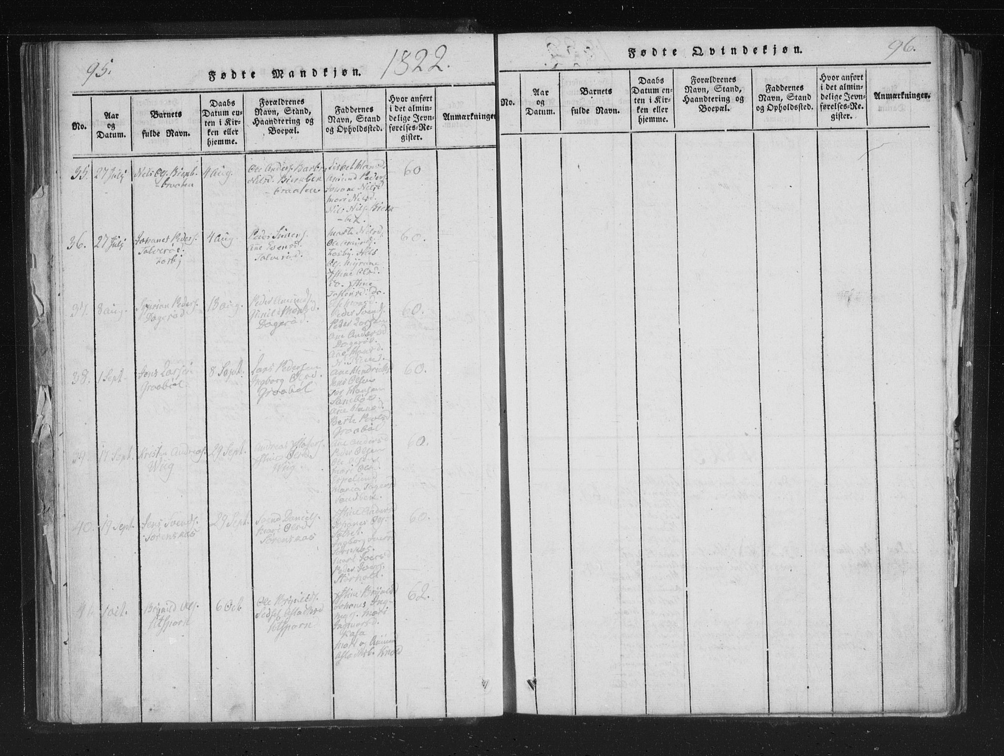 Aremark prestekontor Kirkebøker, AV/SAO-A-10899/F/Fc/L0001: Ministerialbok nr. III 1, 1814-1834, s. 95-96