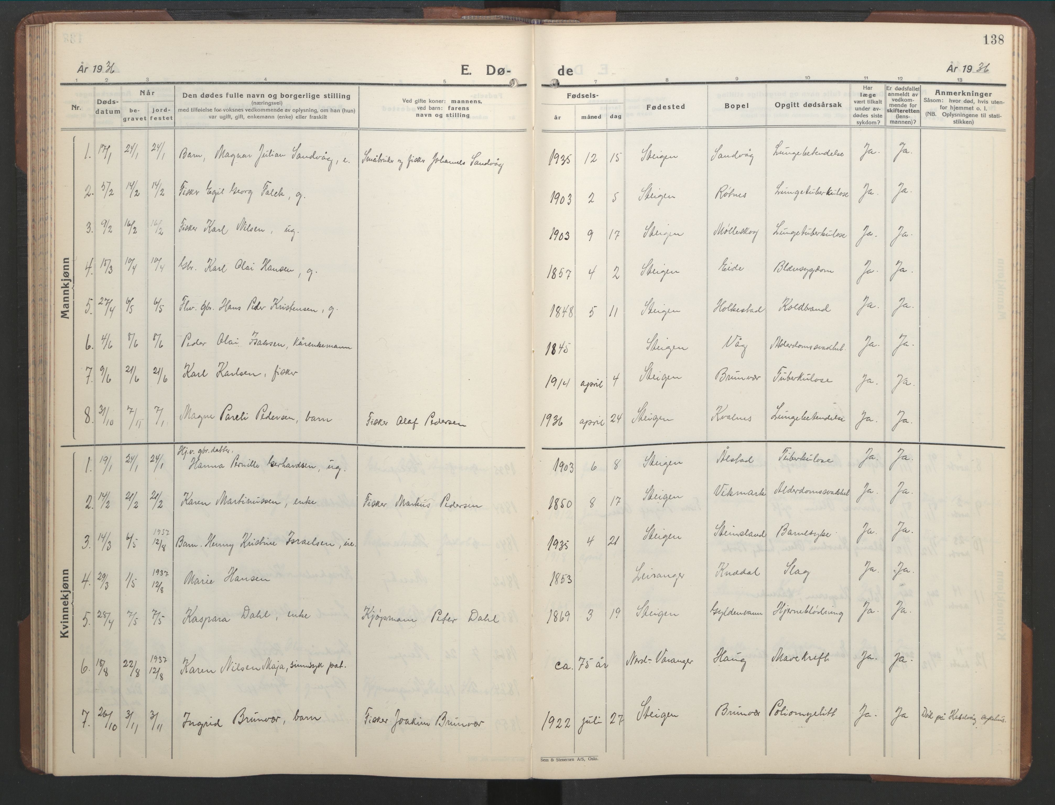 Ministerialprotokoller, klokkerbøker og fødselsregistre - Nordland, SAT/A-1459/855/L0818: Klokkerbok nr. 855C07, 1935-1949, s. 138