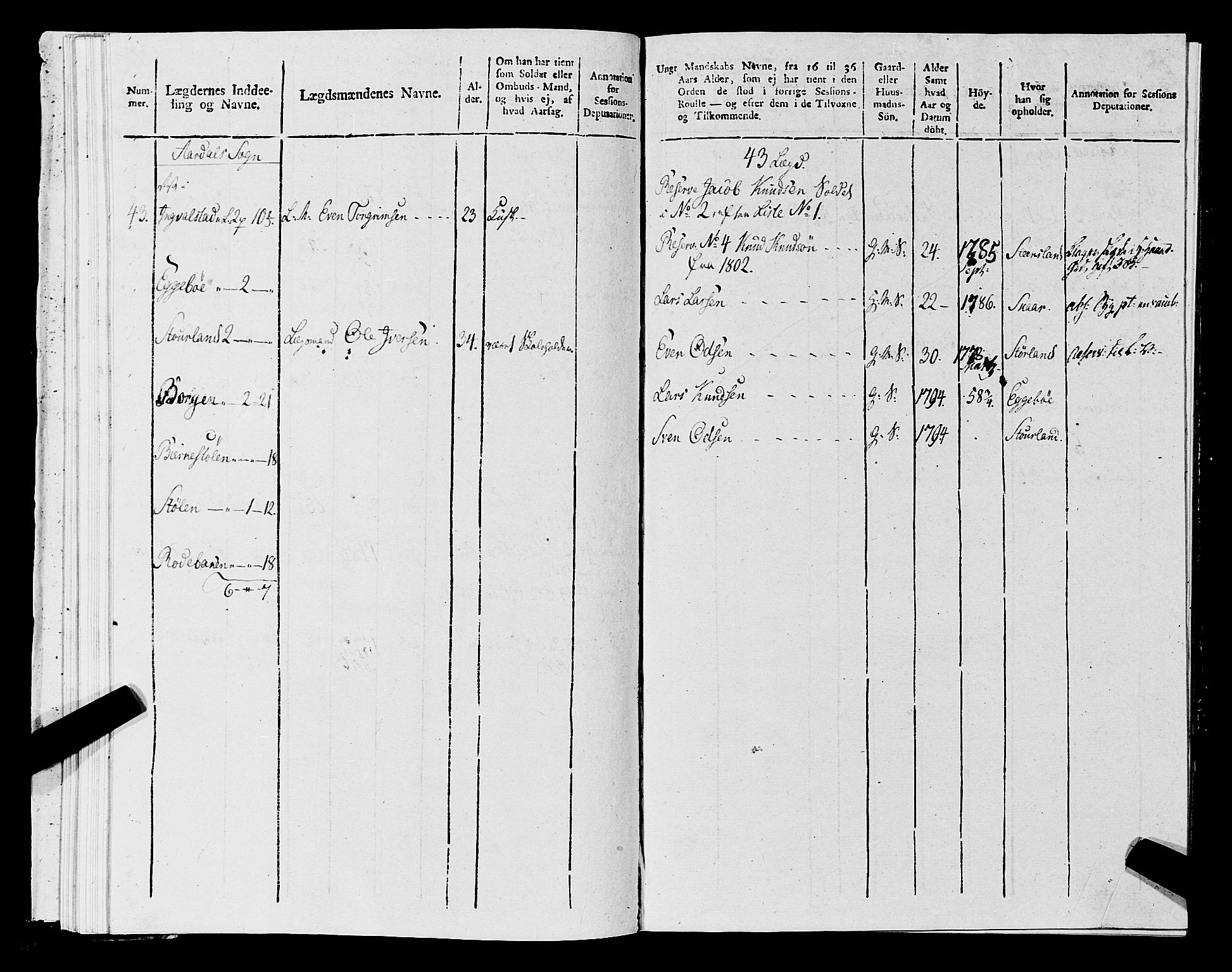 Fylkesmannen i Rogaland, AV/SAST-A-101928/99/3/325/325CA, 1655-1832, s. 9828