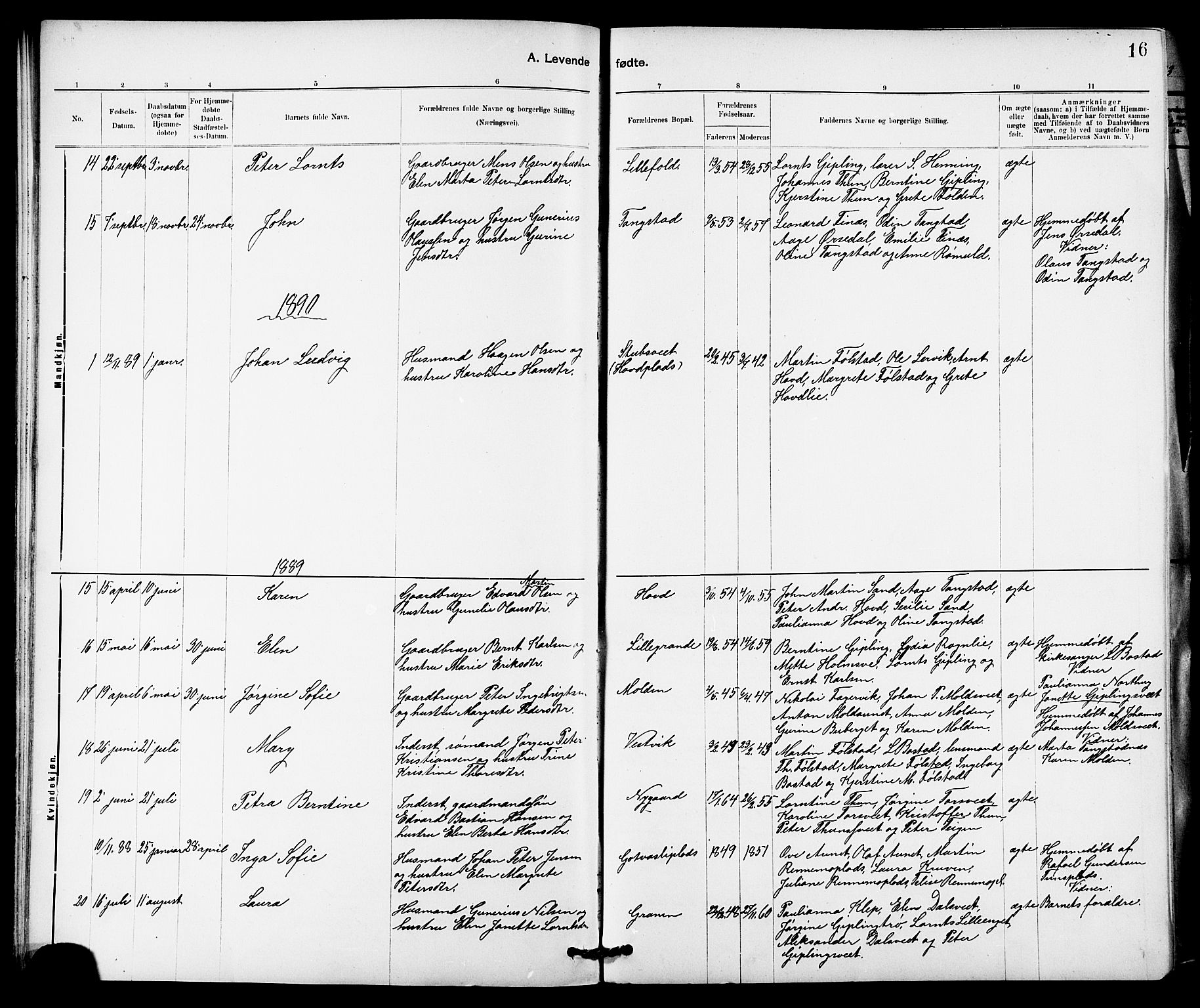 Ministerialprotokoller, klokkerbøker og fødselsregistre - Nord-Trøndelag, SAT/A-1458/744/L0423: Klokkerbok nr. 744C02, 1886-1905, s. 16