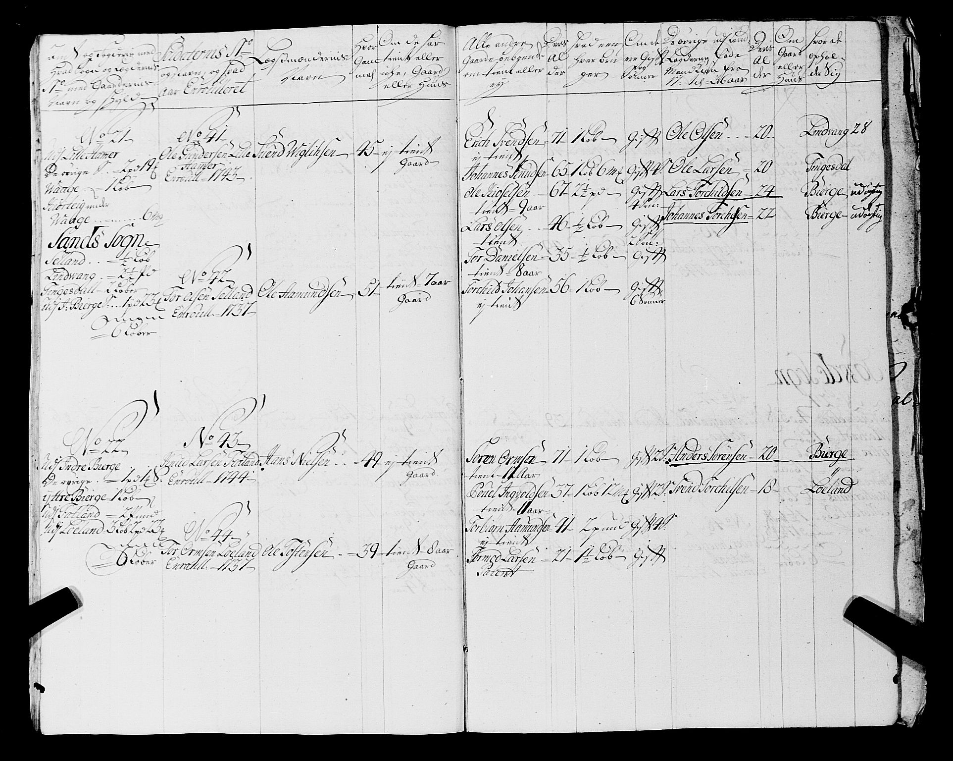 Fylkesmannen i Rogaland, AV/SAST-A-101928/99/3/325/325CA, 1655-1832, s. 3857