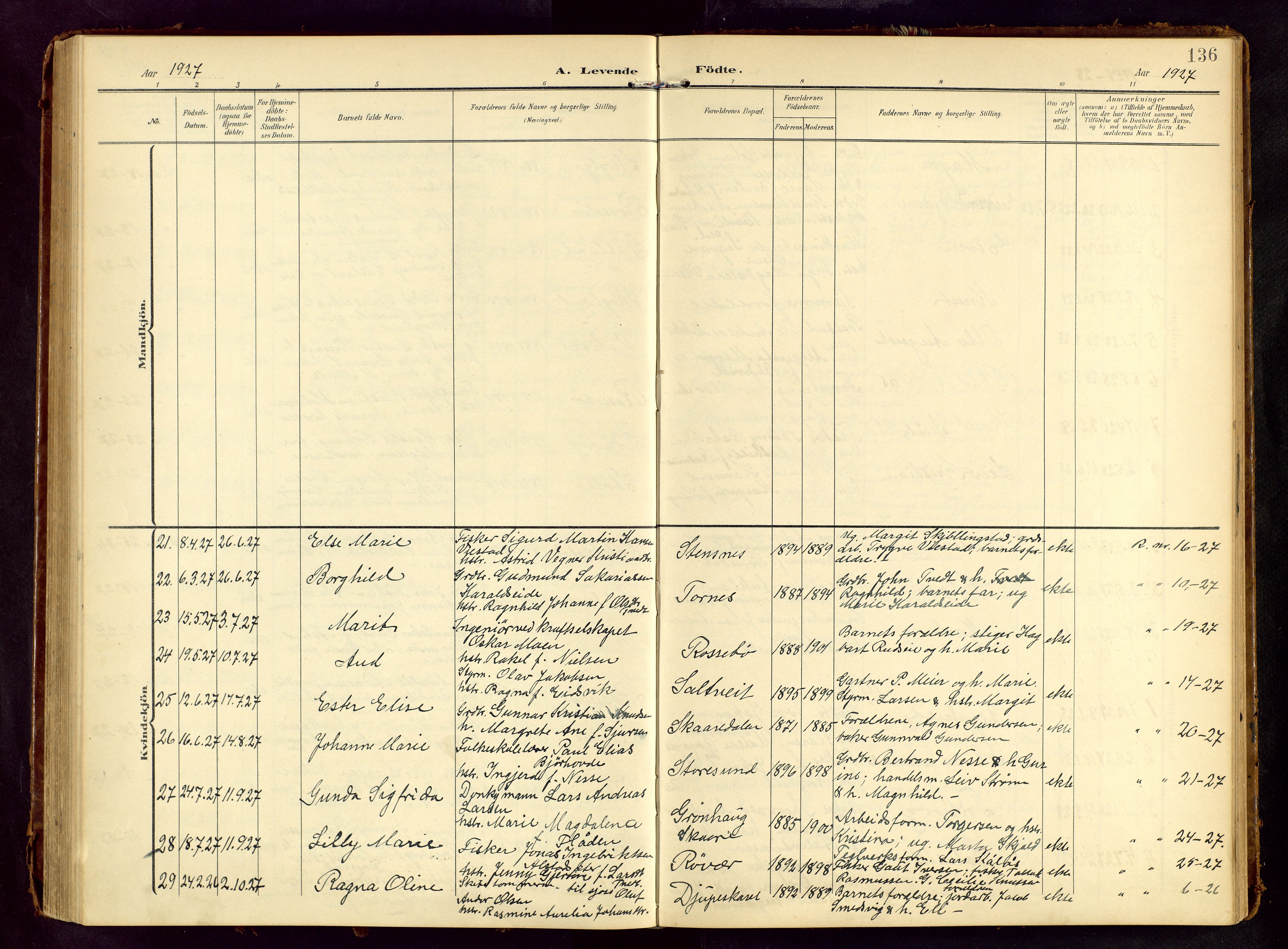 Haugesund sokneprestkontor, AV/SAST-A -101863/H/Ha/Hab/L0006: Klokkerbok nr. B 6, 1906-1944, s. 136