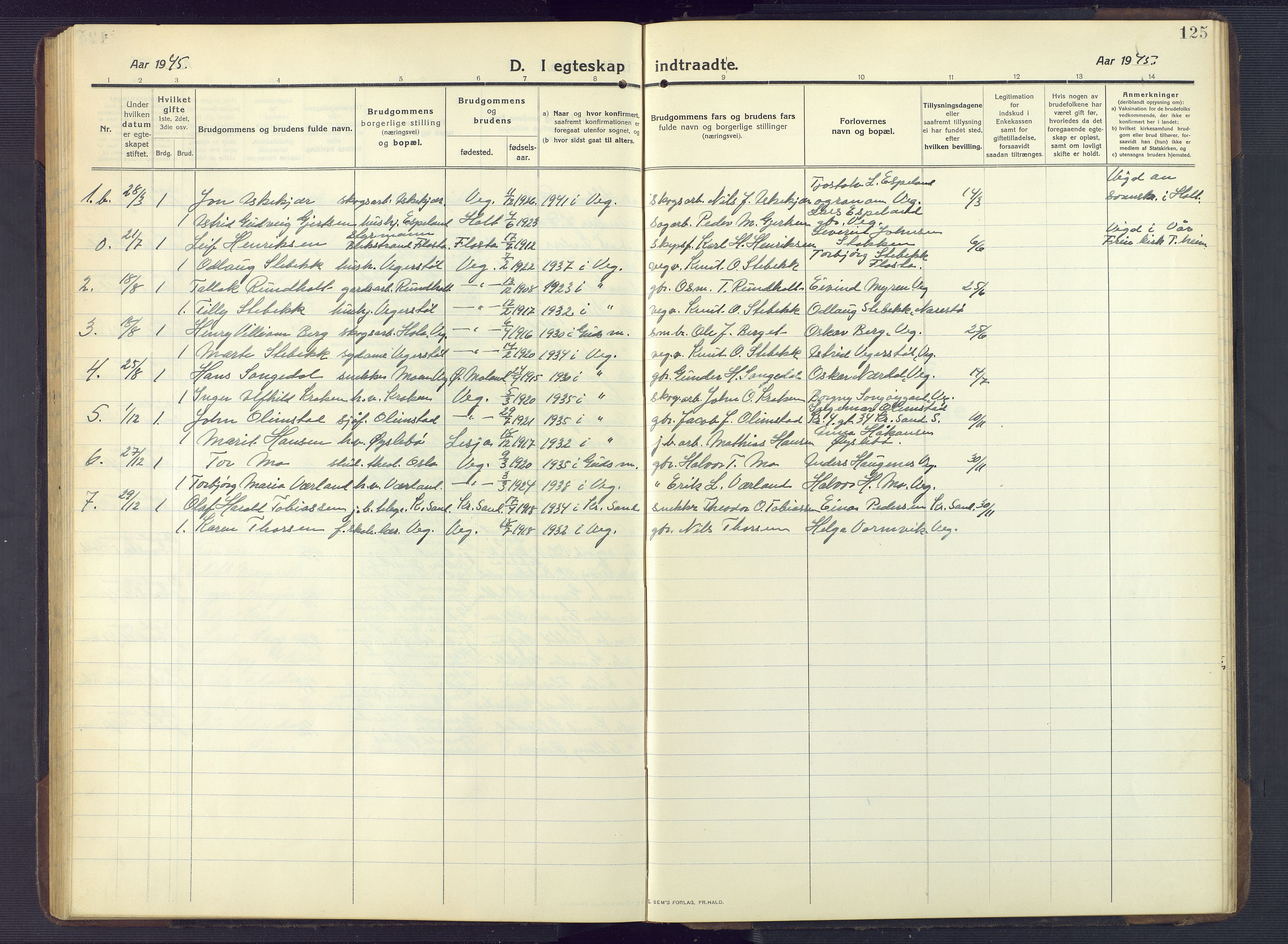 Gjerstad sokneprestkontor, AV/SAK-1111-0014/F/Fb/Fbb/L0005: Klokkerbok nr. B 5, 1911-1949, s. 125