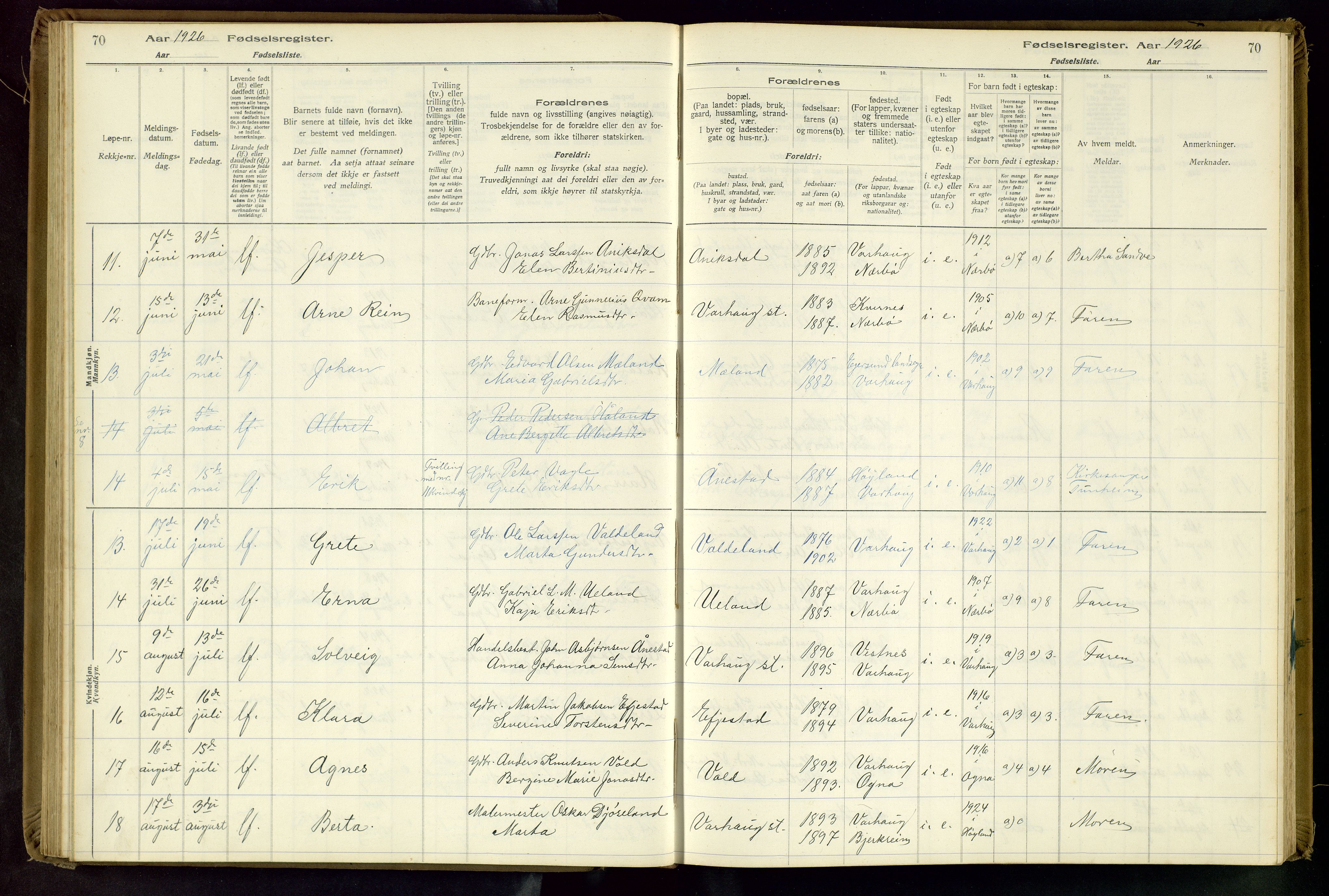 Hå sokneprestkontor, AV/SAST-A-101801/001/704BA/L0001: Fødselsregister nr. 1, 1916-1944, s. 70