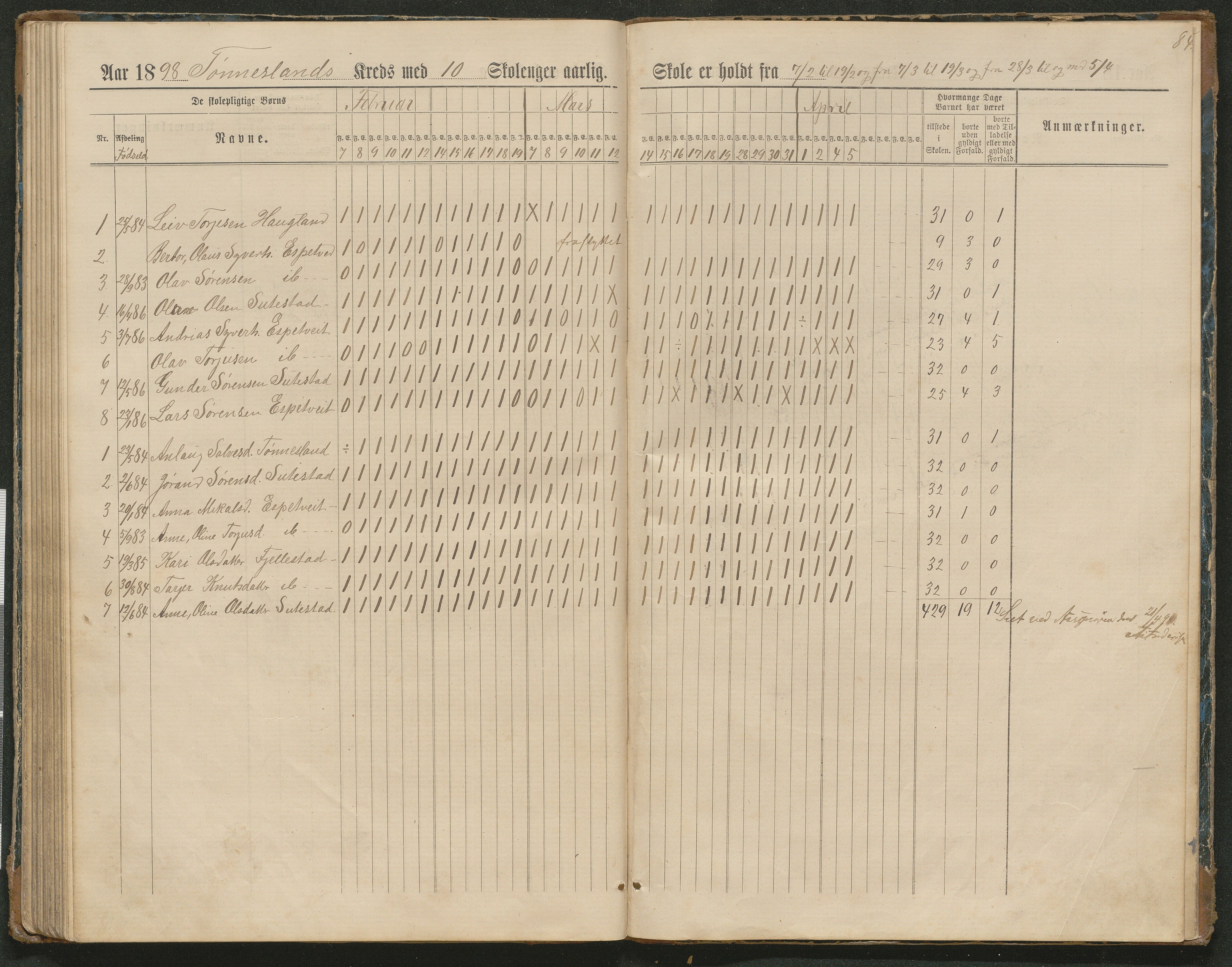 Hornnes kommune, Tønnesvold, Abusland skolekretser, AAKS/KA0936-550g/F1/L0003: Dagbok Abusland, Tønnesland, 1884-1900, s. 84