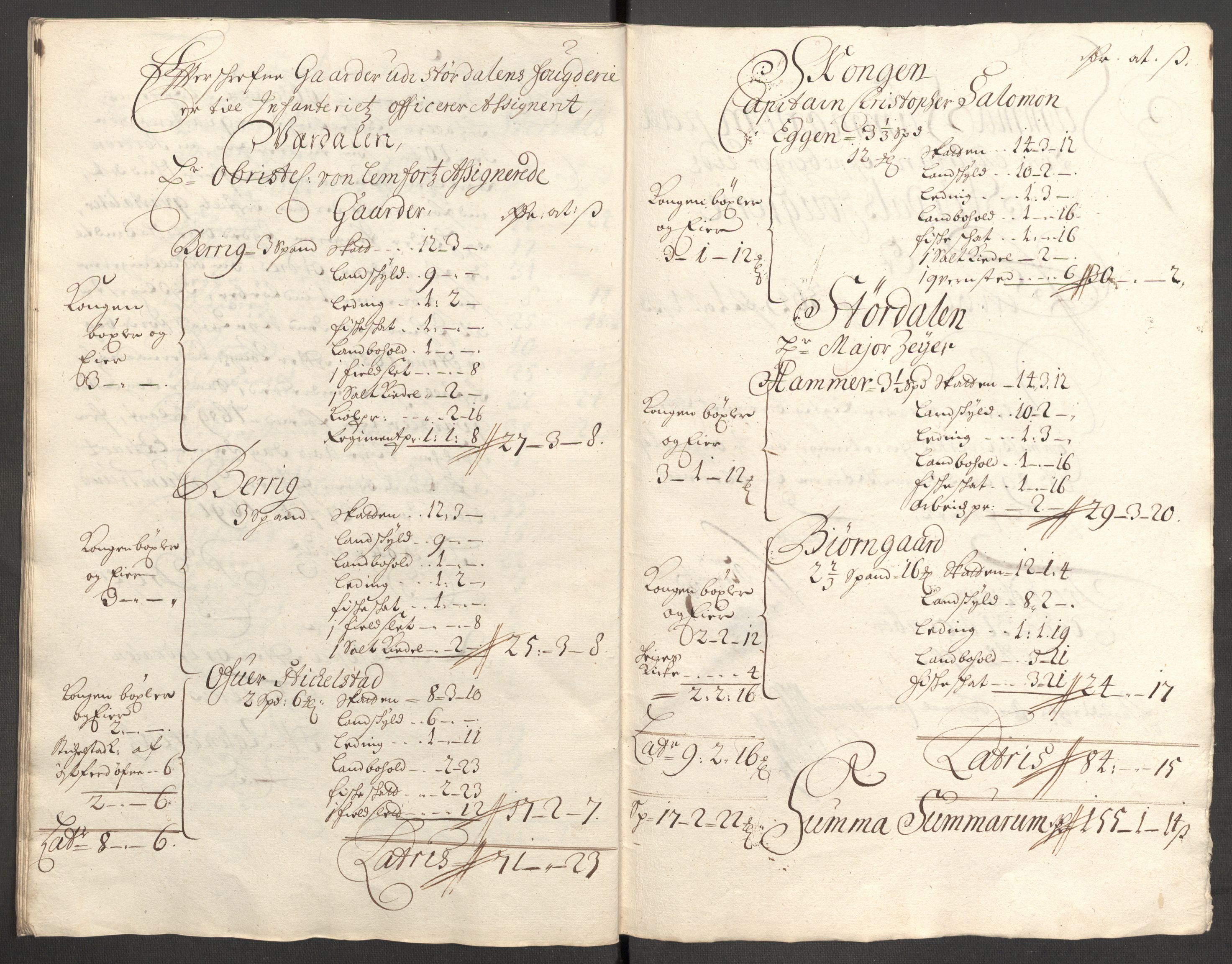 Rentekammeret inntil 1814, Reviderte regnskaper, Fogderegnskap, RA/EA-4092/R62/L4193: Fogderegnskap Stjørdal og Verdal, 1701-1702, s. 492