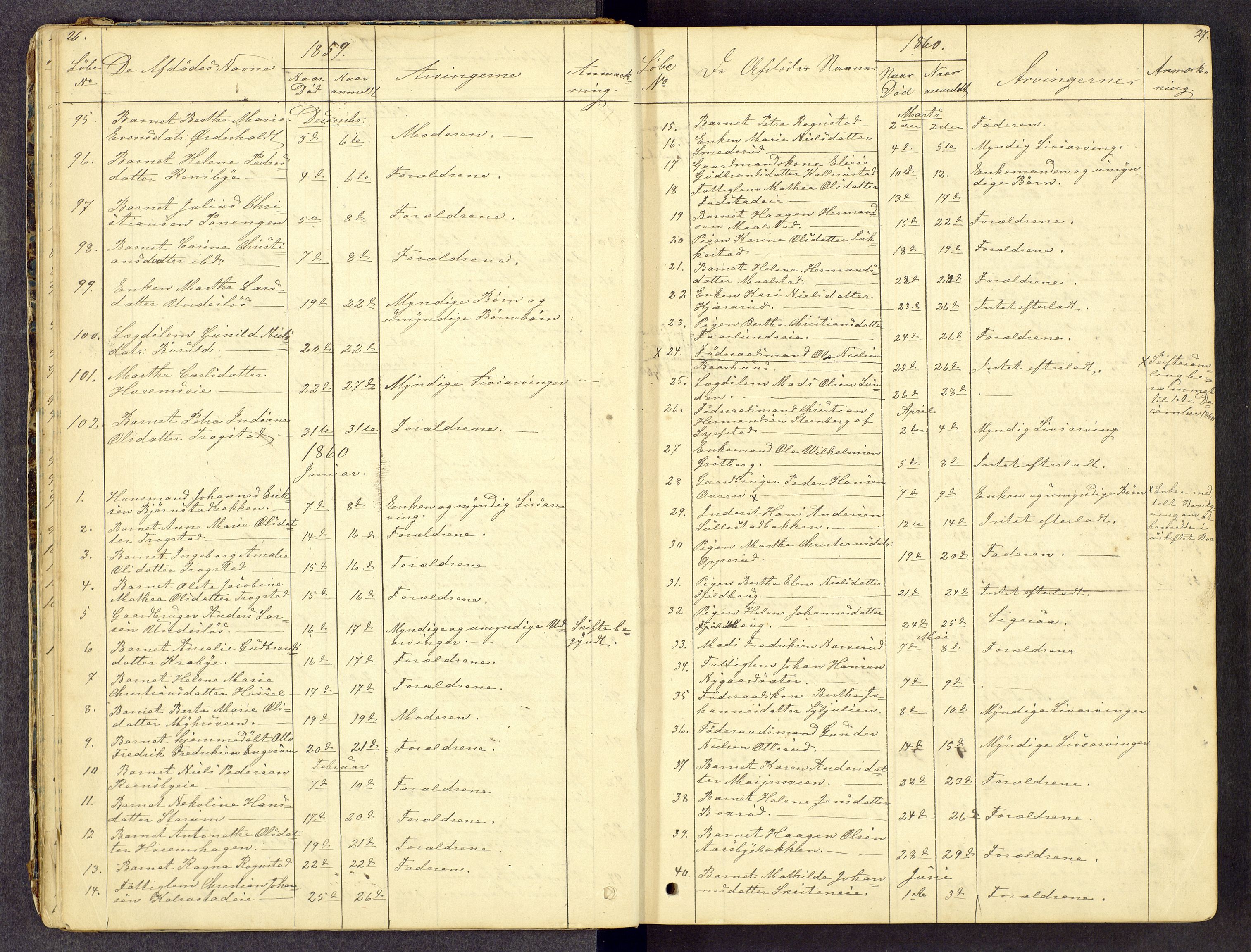 Toten tingrett, AV/SAH-TING-006/J/Jl/L0001: Dødsfallsjournal, 1853-1875, s. 26-27