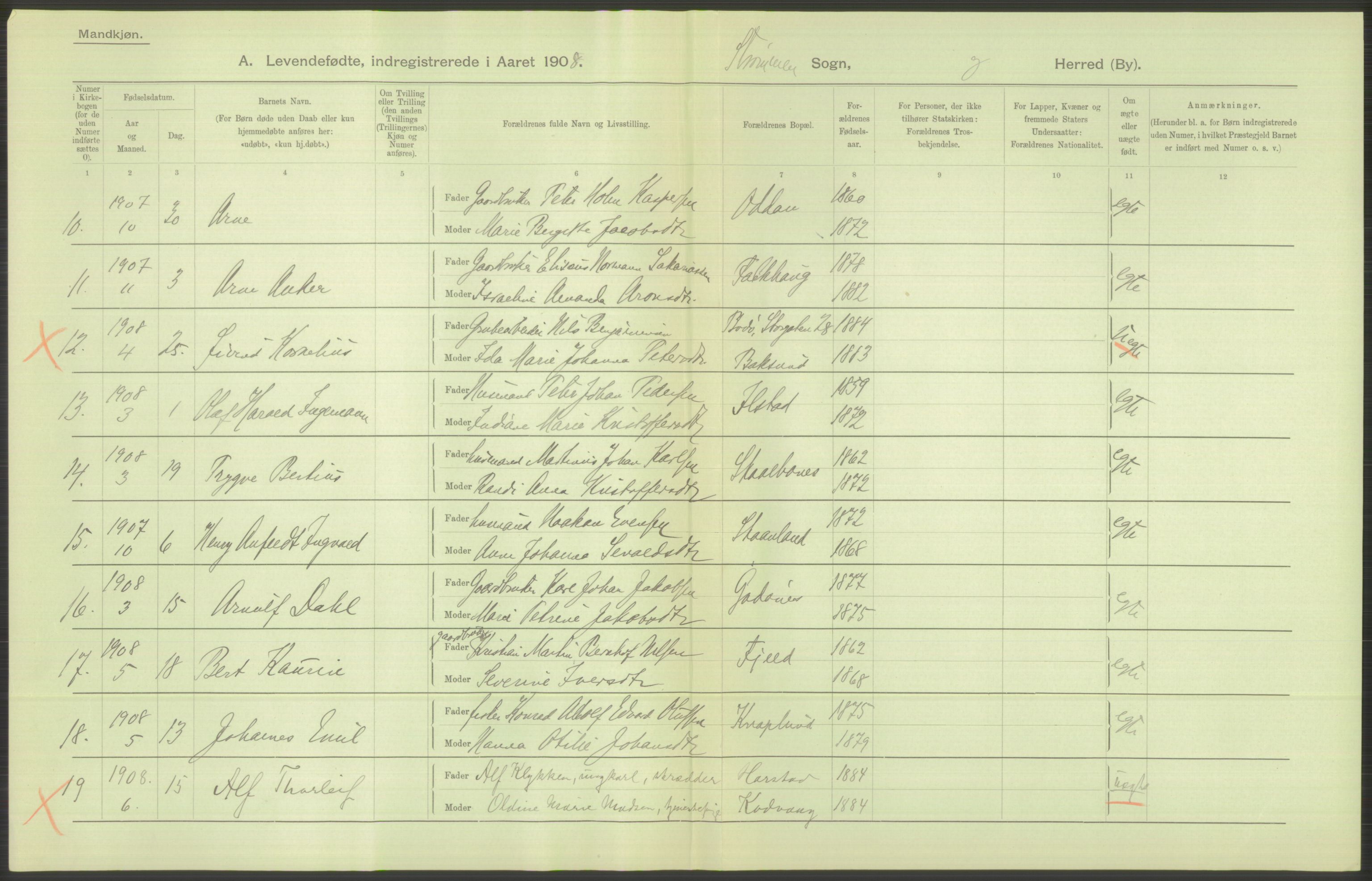 Statistisk sentralbyrå, Sosiodemografiske emner, Befolkning, AV/RA-S-2228/D/Df/Dfa/Dfaf/L0043: Nordlands amt: Levendefødte menn og kvinner. Bygder., 1908, s. 34