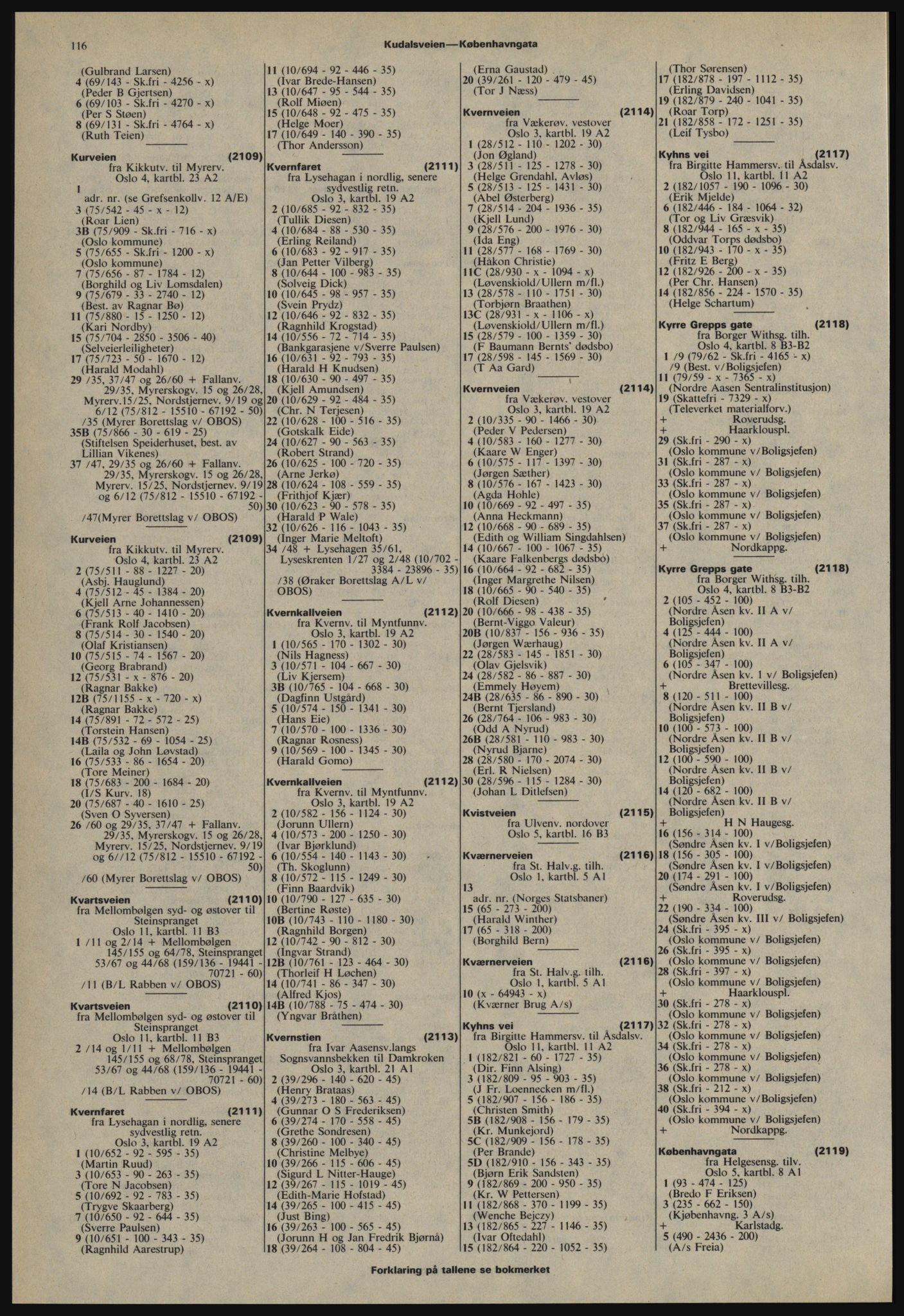 Kristiania/Oslo adressebok, PUBL/-, 1978-1979, s. 116