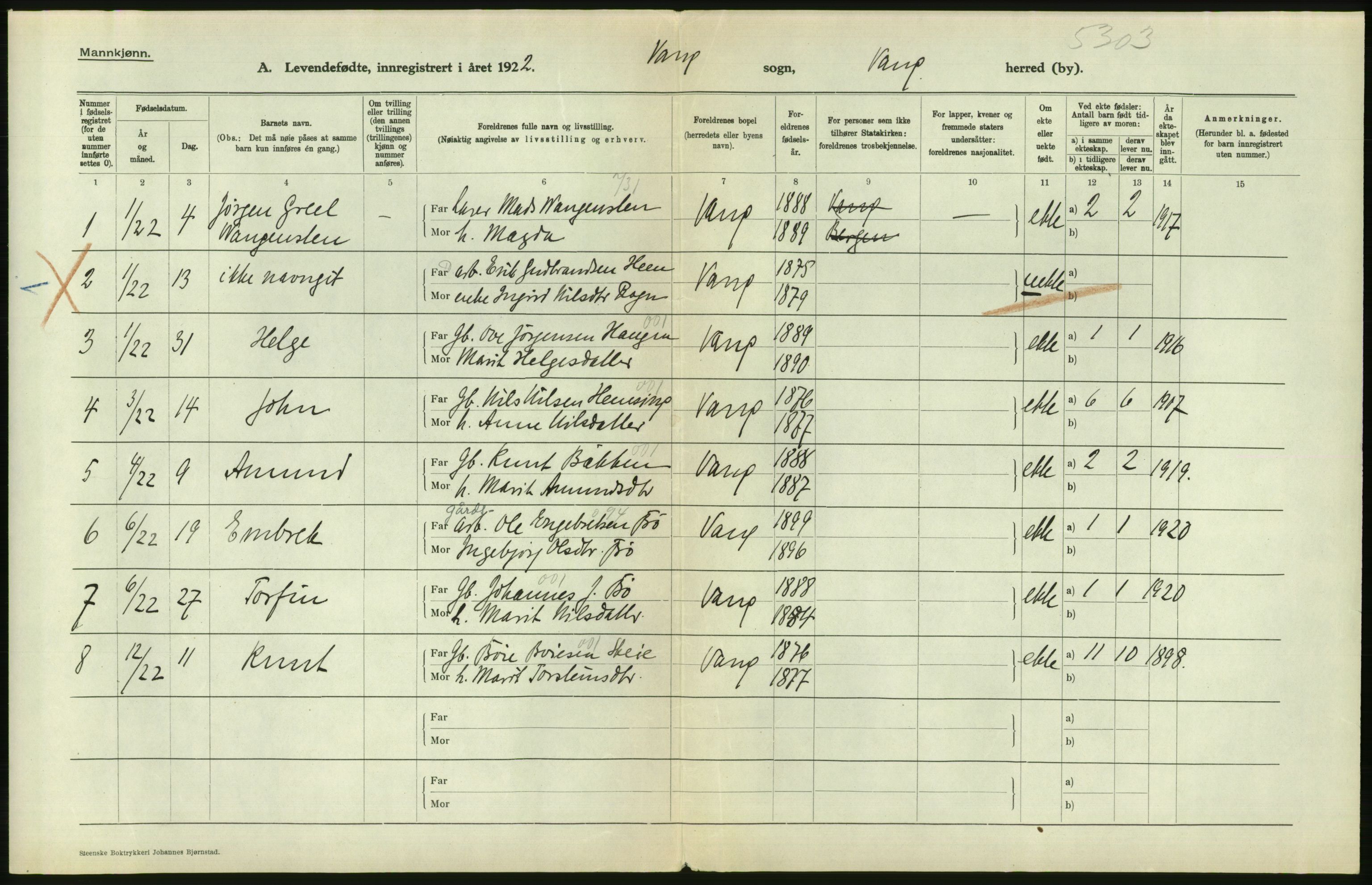 Statistisk sentralbyrå, Sosiodemografiske emner, Befolkning, AV/RA-S-2228/D/Df/Dfc/Dfcb/L0013: Oppland fylke: Levendefødte menn og kvinner. Bygder og byer., 1922, s. 446