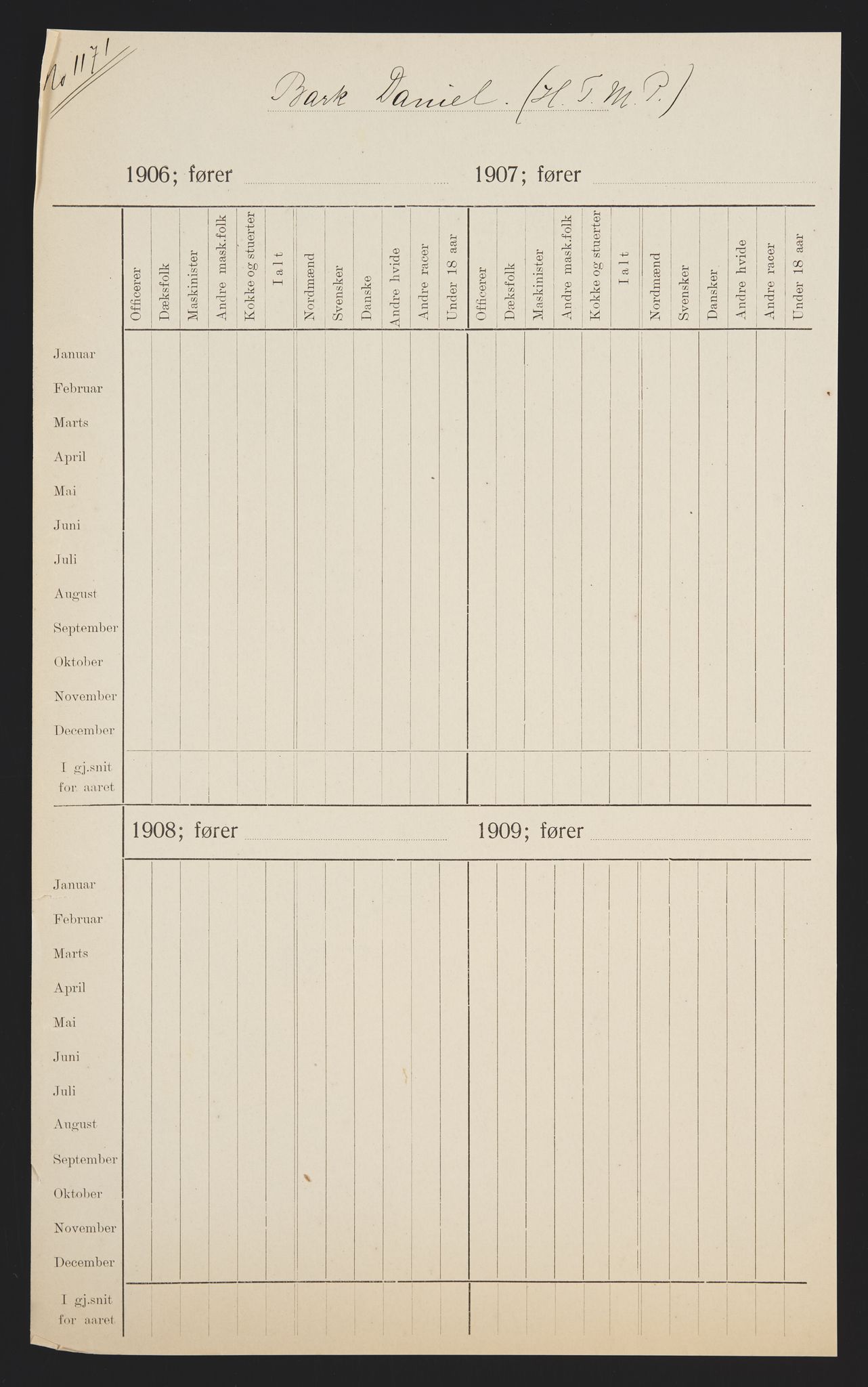 Sjøfartsdirektoratet med forløpere, skipsmapper slettede skip, AV/RA-S-4998/F/Fa/L0233: --, 1871-1917, s. 265