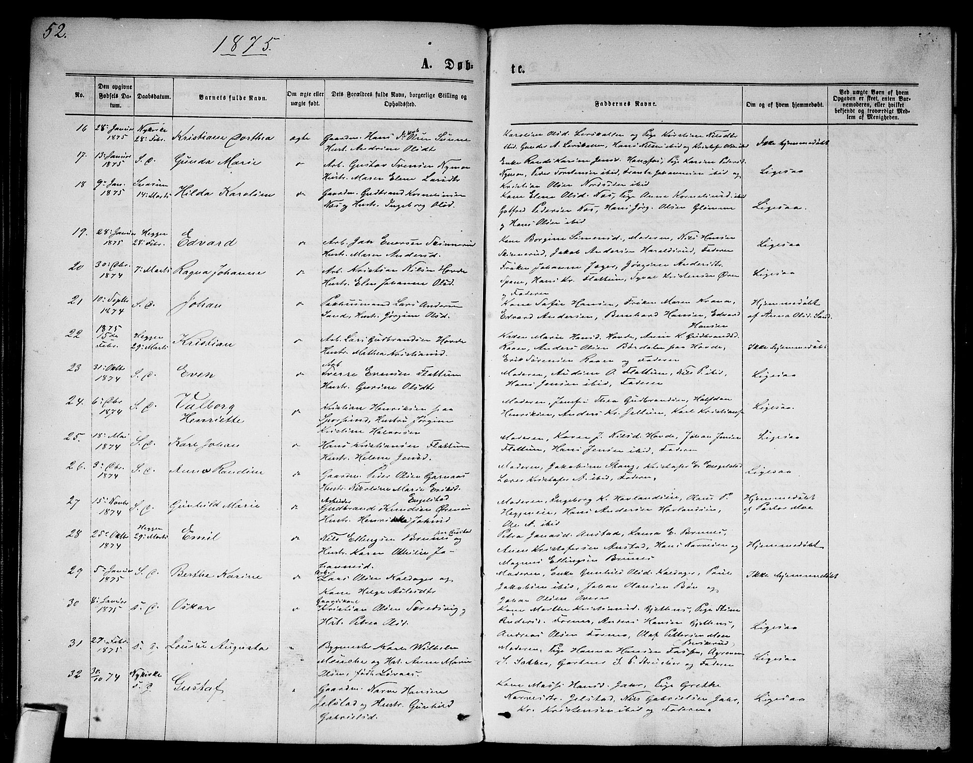 Modum kirkebøker, AV/SAKO-A-234/G/Ga/L0007: Klokkerbok nr. I 7, 1869-1878, s. 52