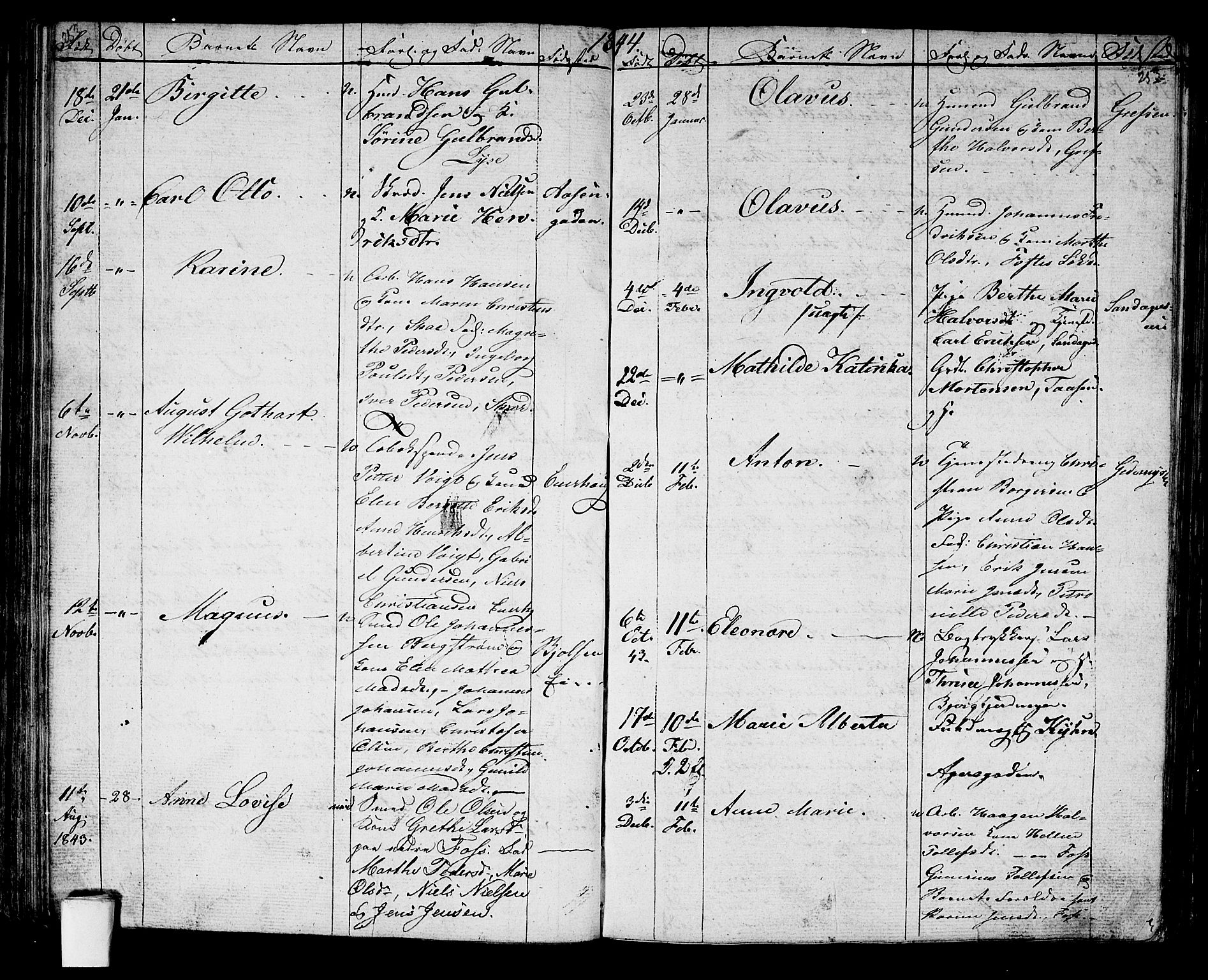 Aker prestekontor kirkebøker, AV/SAO-A-10861/G/L0007: Klokkerbok nr. 7, 1838-1846, s. 252-253